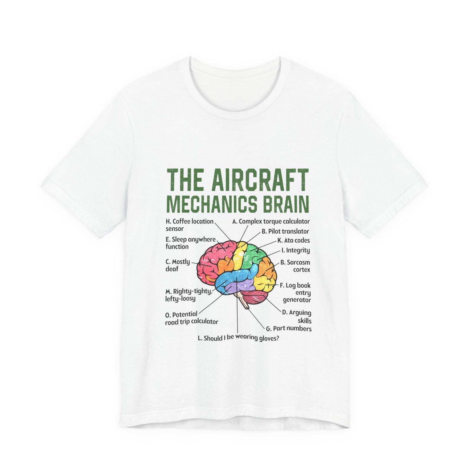 The Aircraft Mechanics Brain - Unisex Jersey Tee