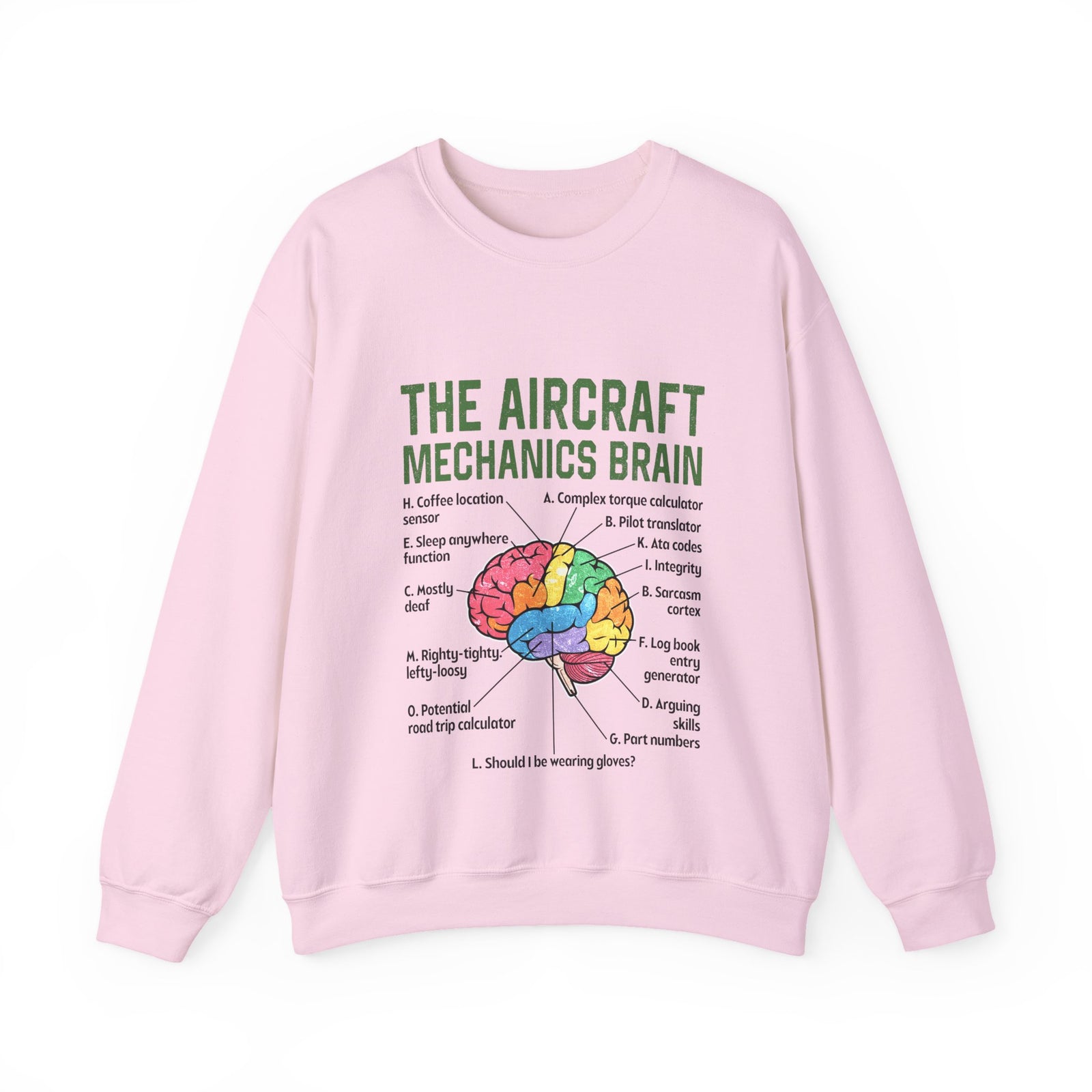 The Aircraft Mechanic’s Brain - Crewneck Sweatshirt