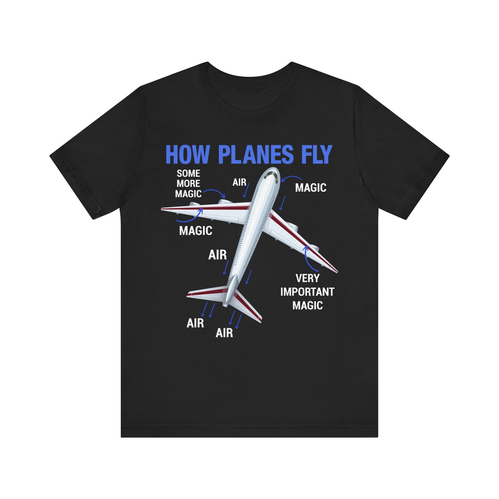 How Planes Fly - Unisex Jersey Tee