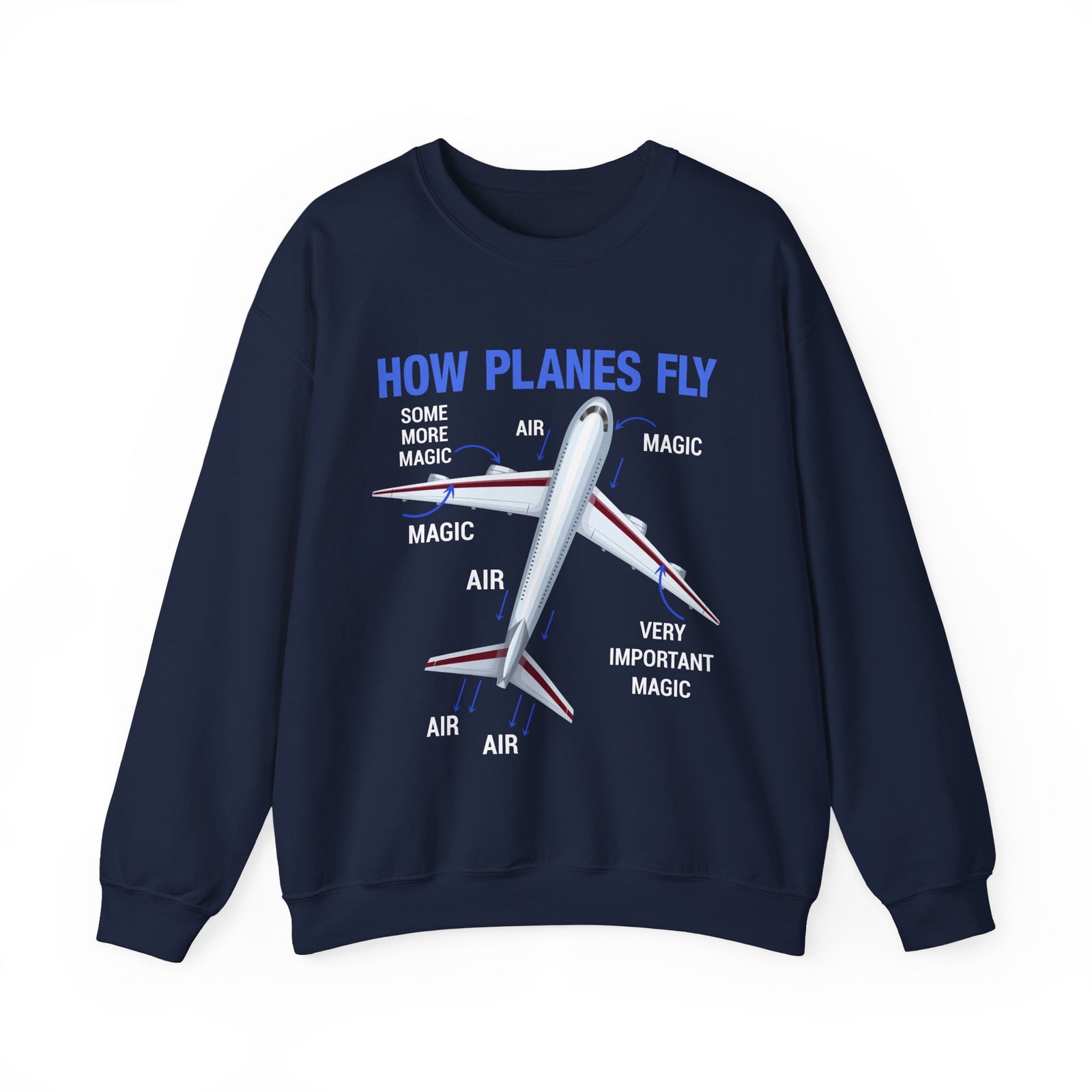 How Planes Fly - Crewneck Sweatshirt