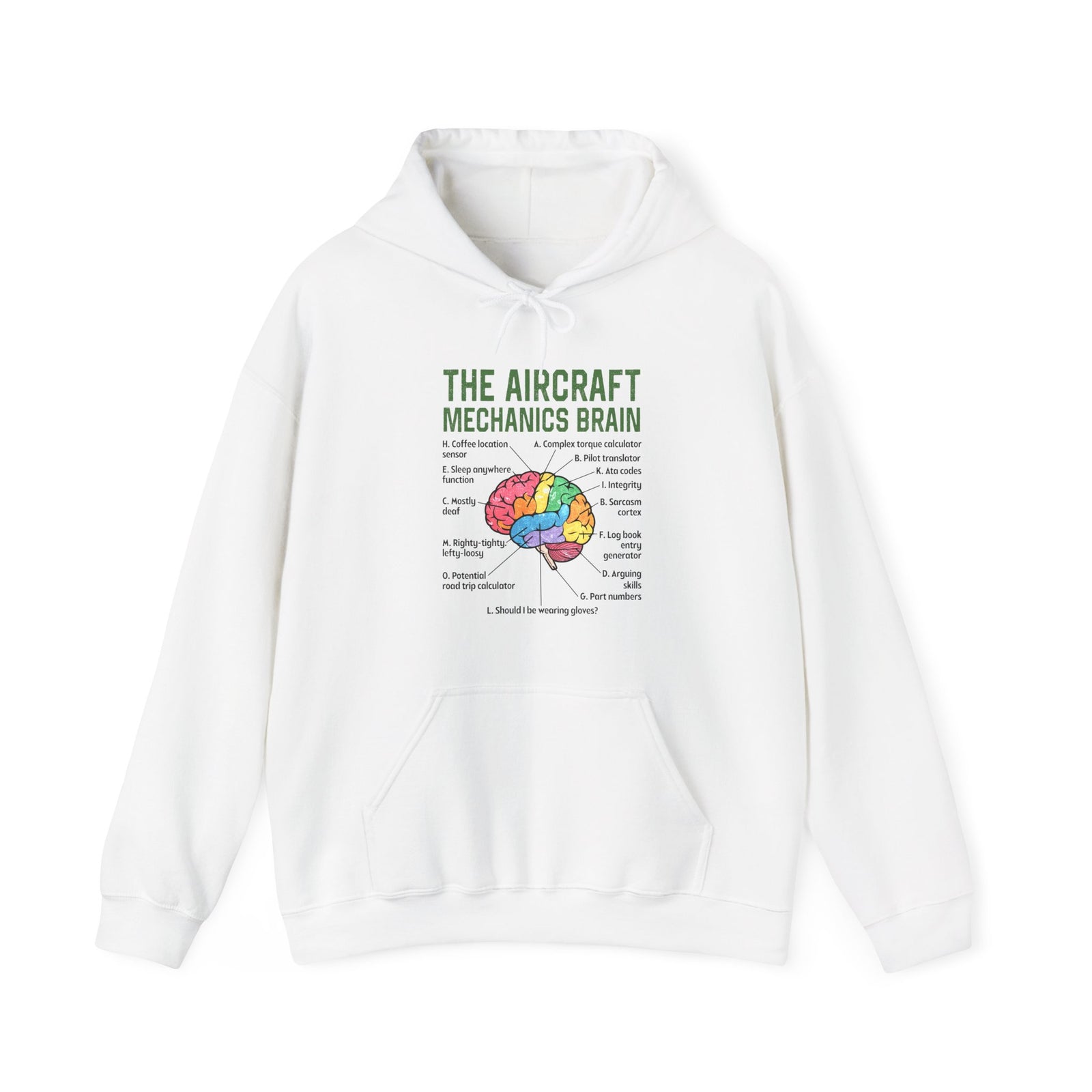 The Aircraft Mechanic’s Brain - Pullover Hoodie