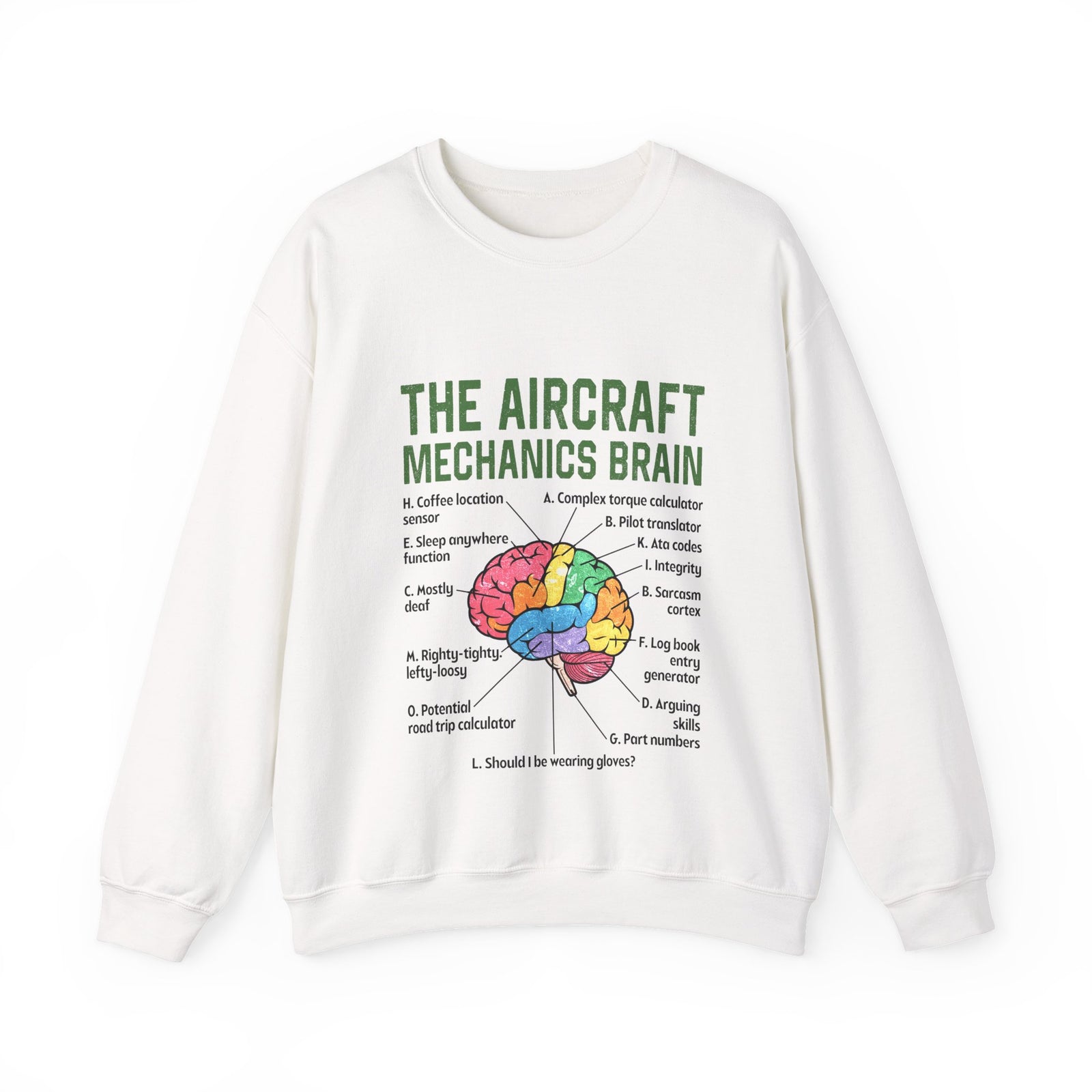 The Aircraft Mechanic’s Brain - Crewneck Sweatshirt