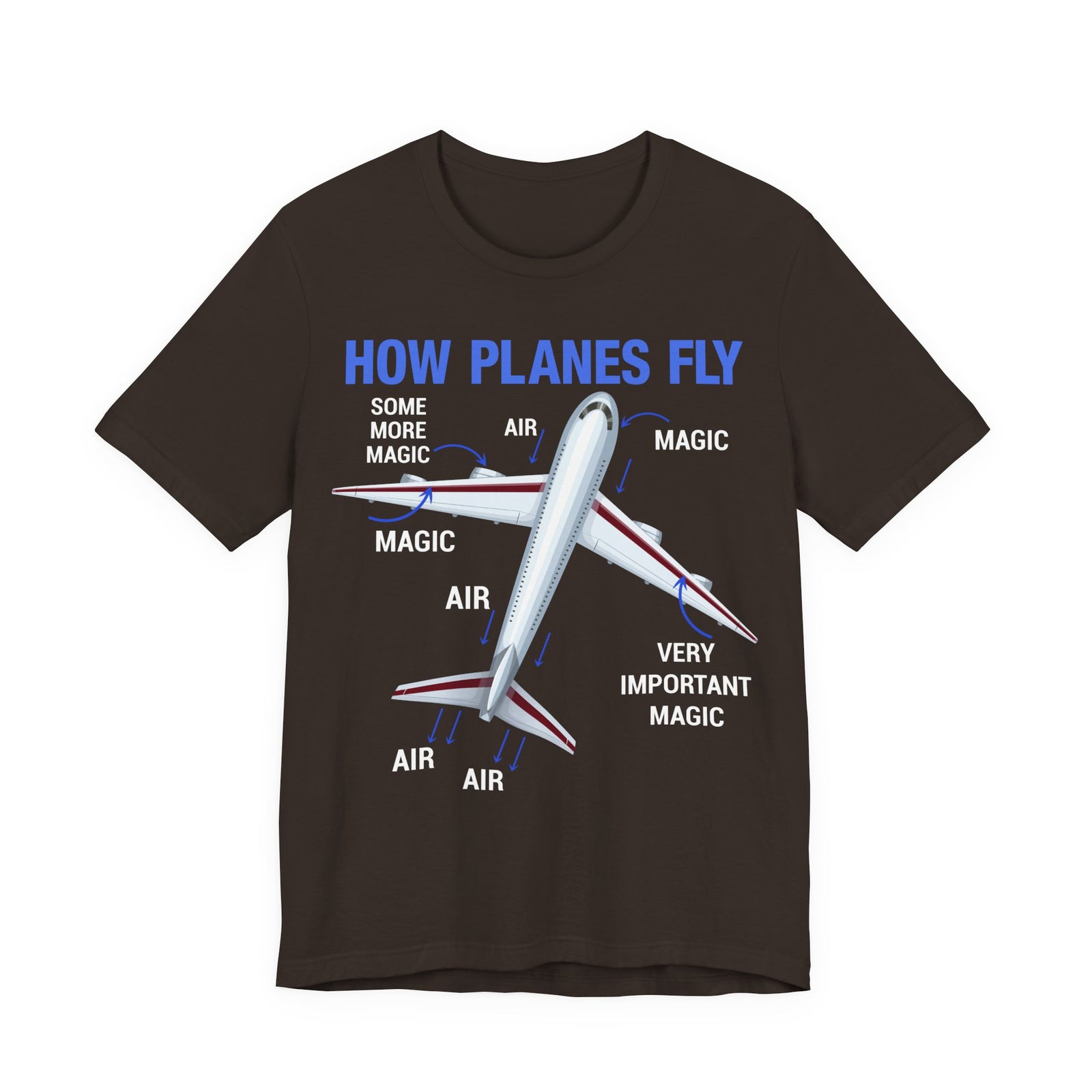 How Planes Fly - Unisex Jersey Tee
