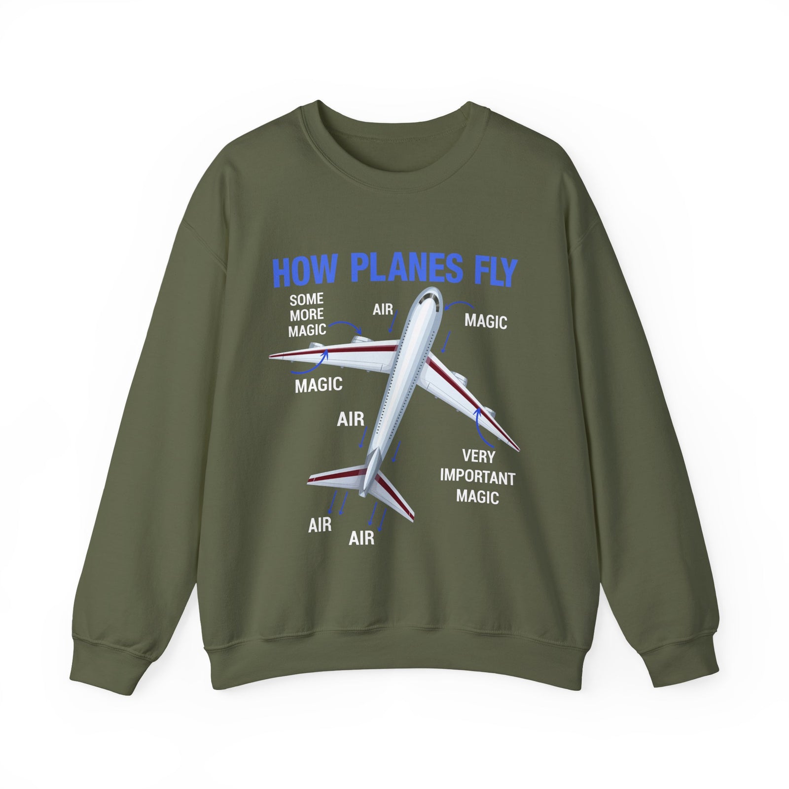 How Planes Fly - Crewneck Sweatshirt