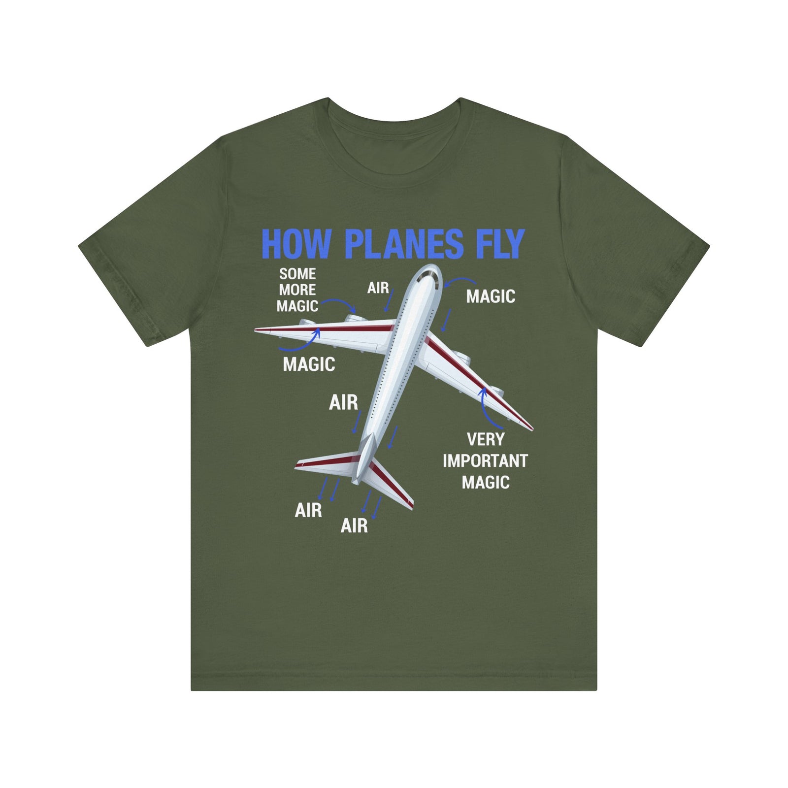 How Planes Fly - Unisex Jersey Tee