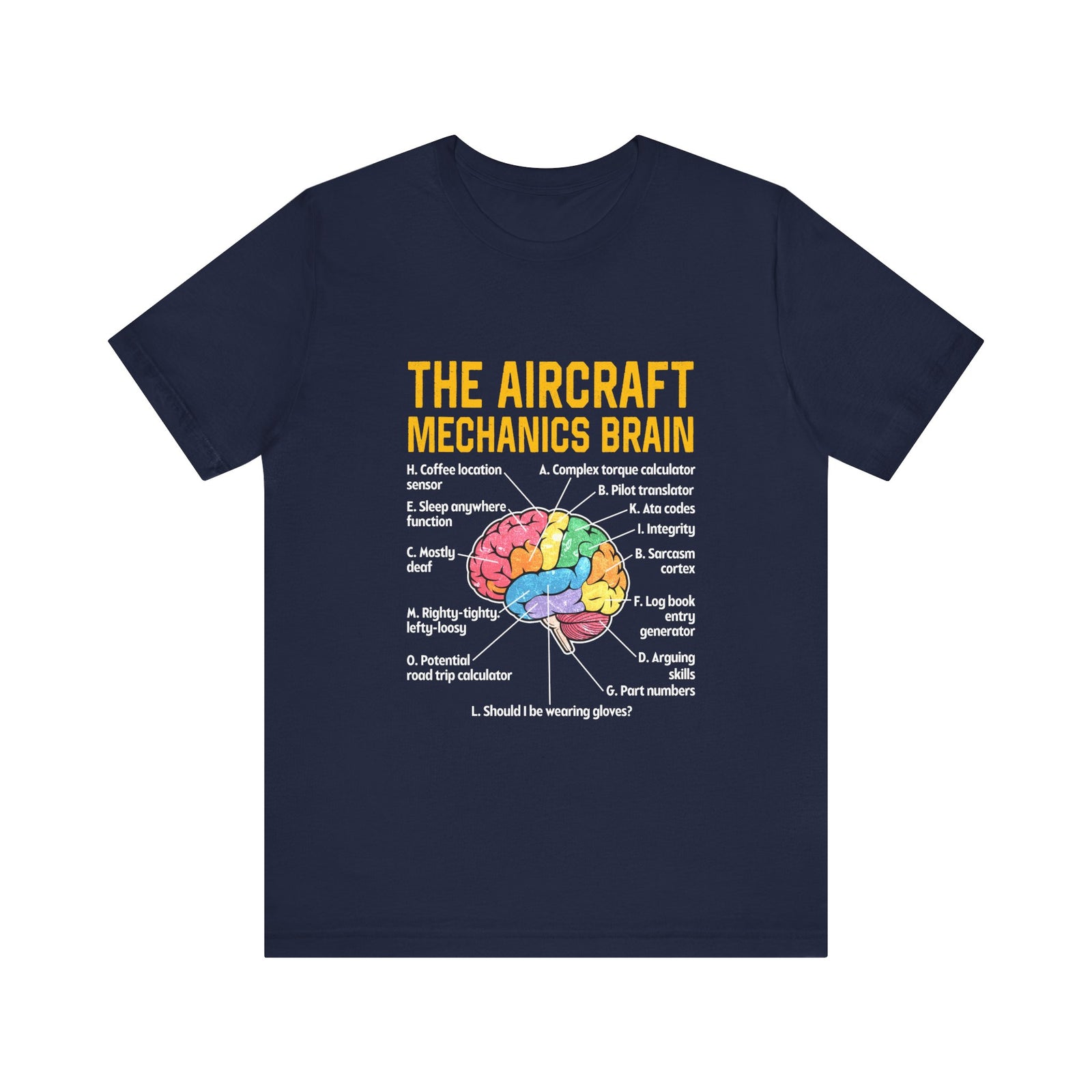 The Aircraft Mechanics Brain - Unisex Jersey Tee