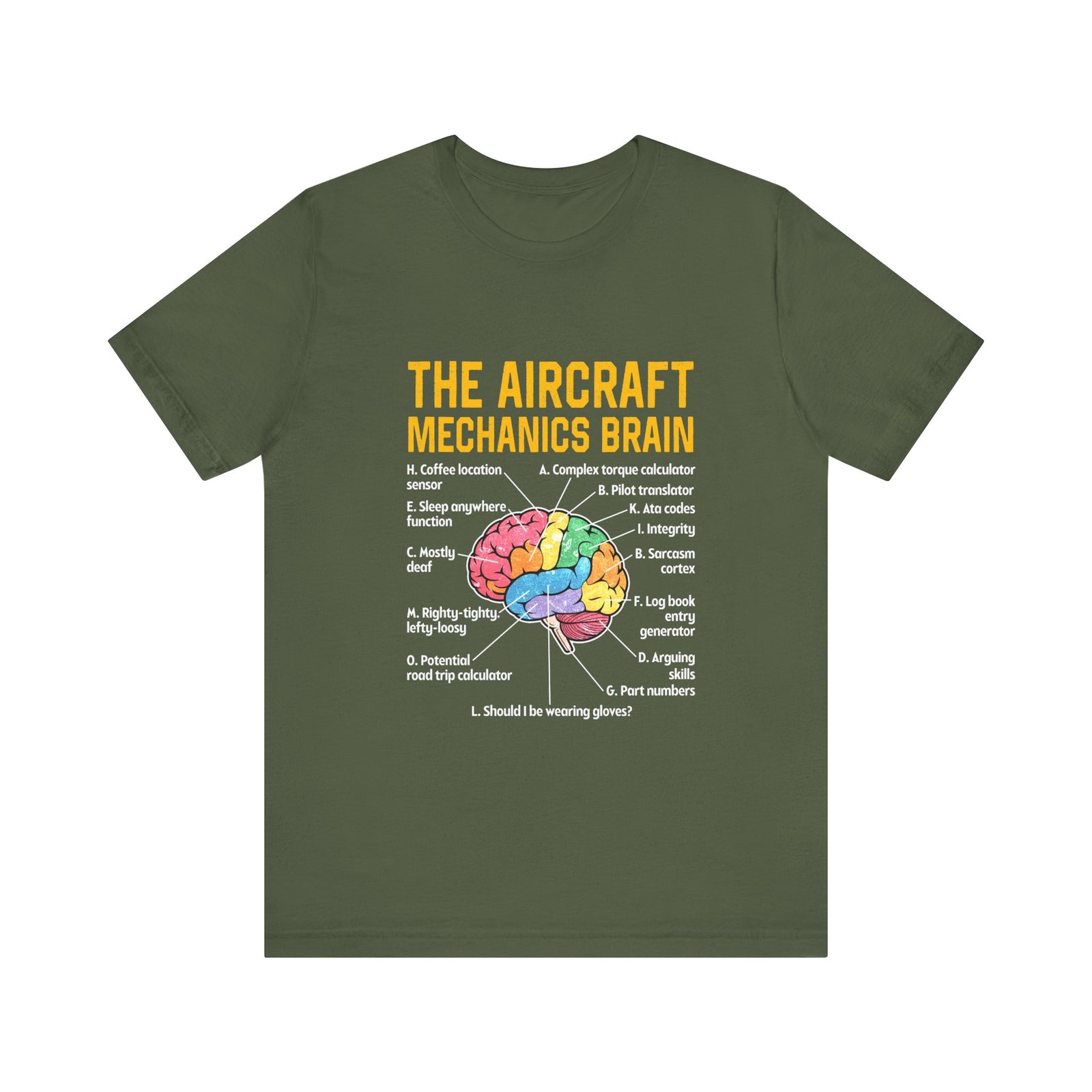 The Aircraft Mechanics Brain - Unisex Jersey Tee