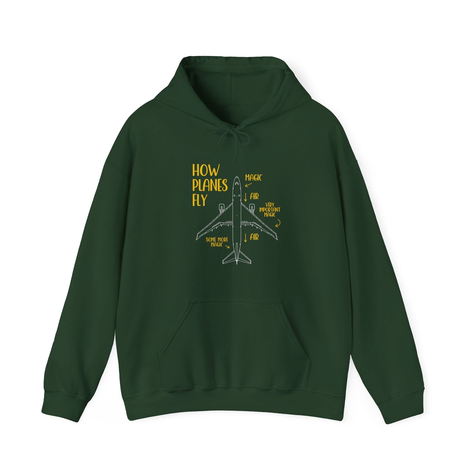 How Planes Fly? - Pullover Hoodie