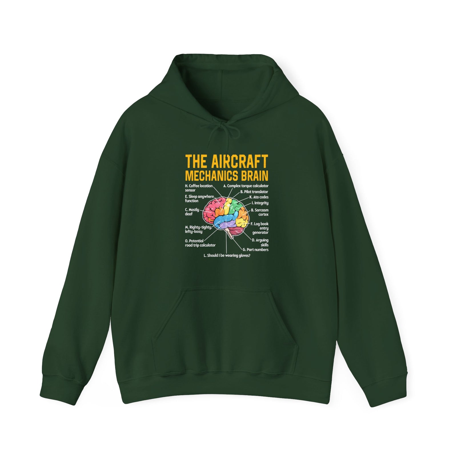 The Aircraft Mechanic’s Brain - Pullover Hoodie