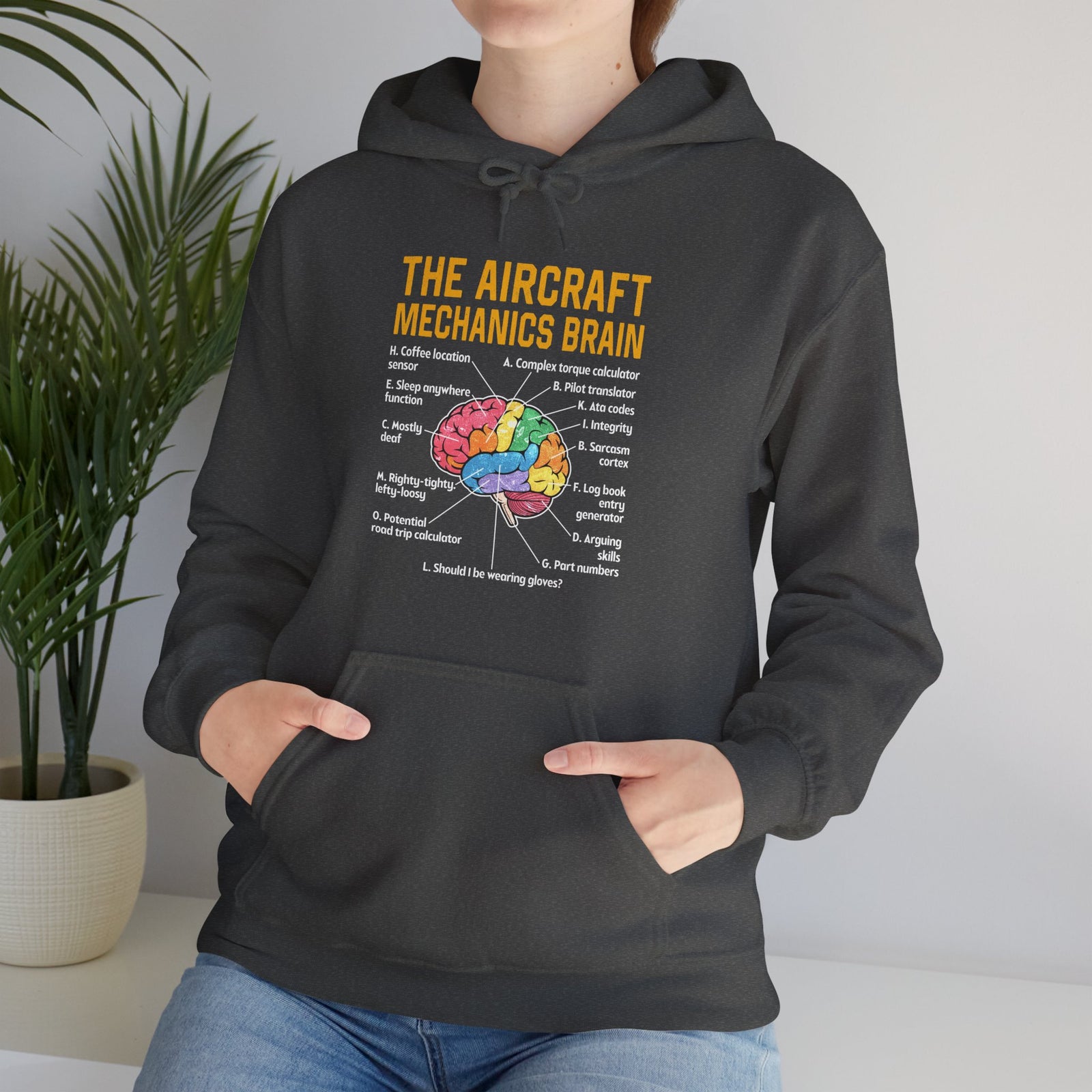 The Aircraft Mechanic’s Brain - Pullover Hoodie