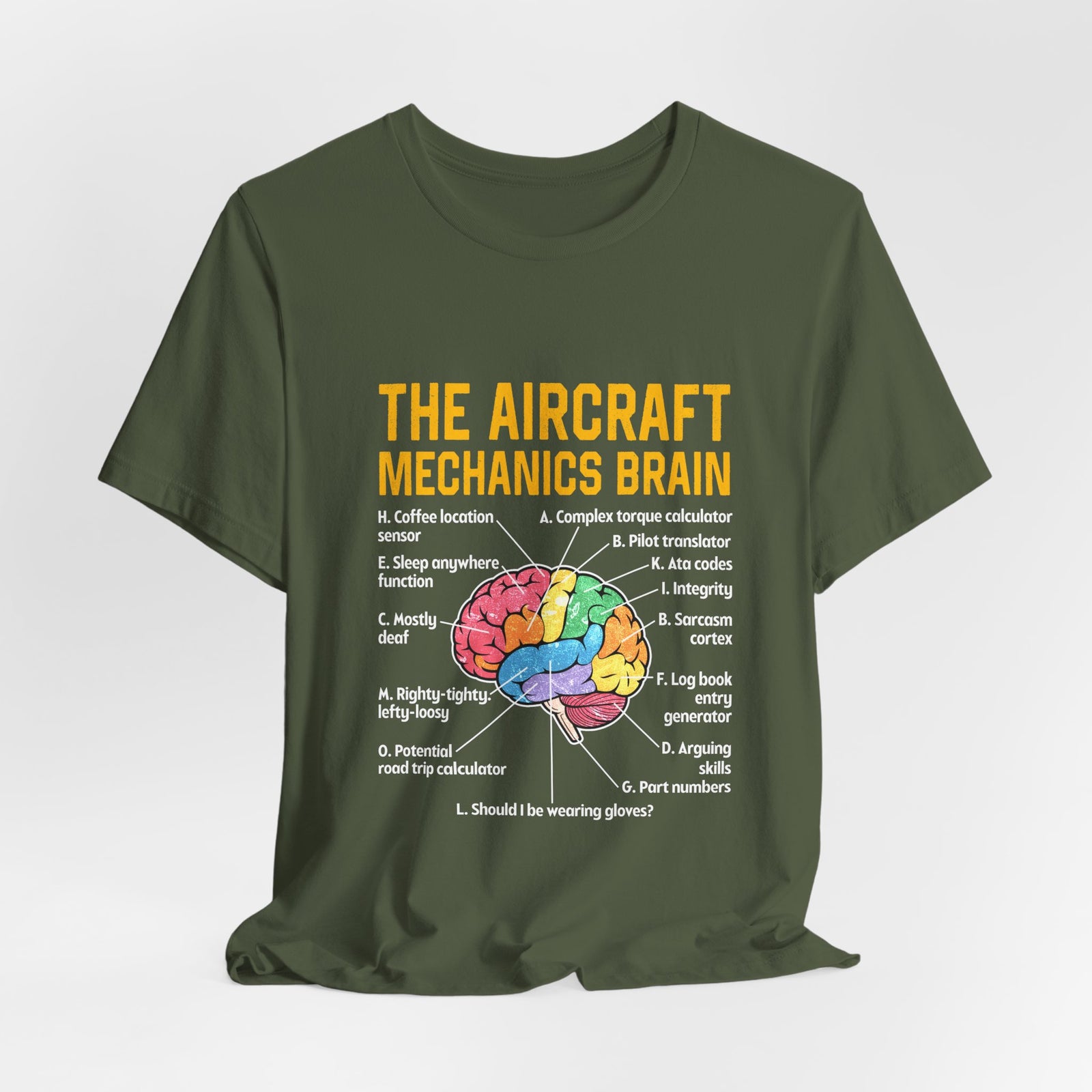 The Aircraft Mechanics Brain - Unisex Jersey Tee