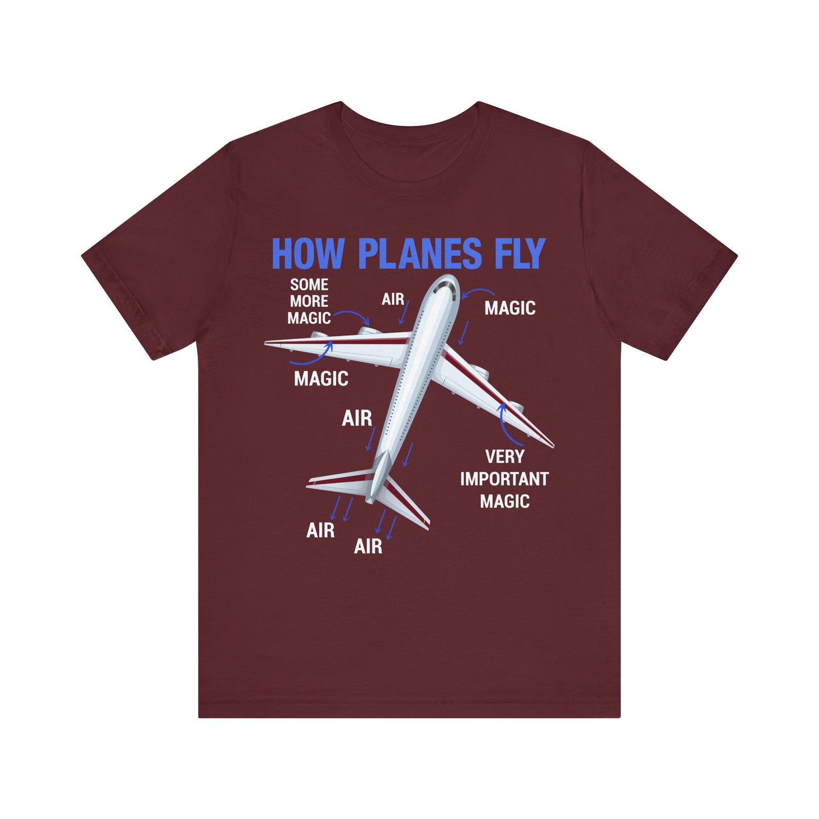 How Planes Fly - Unisex Jersey Tee