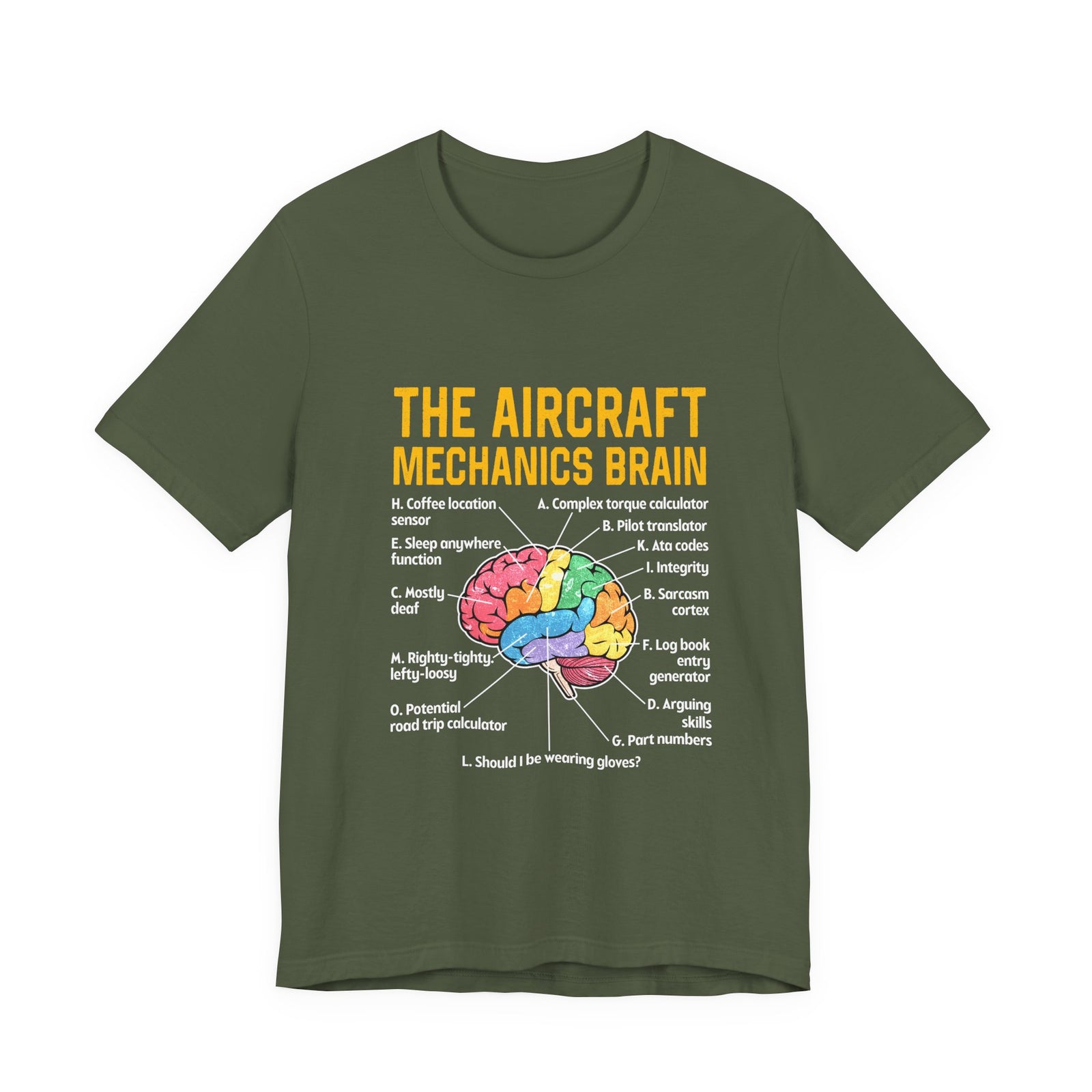 The Aircraft Mechanics Brain - Unisex Jersey Tee