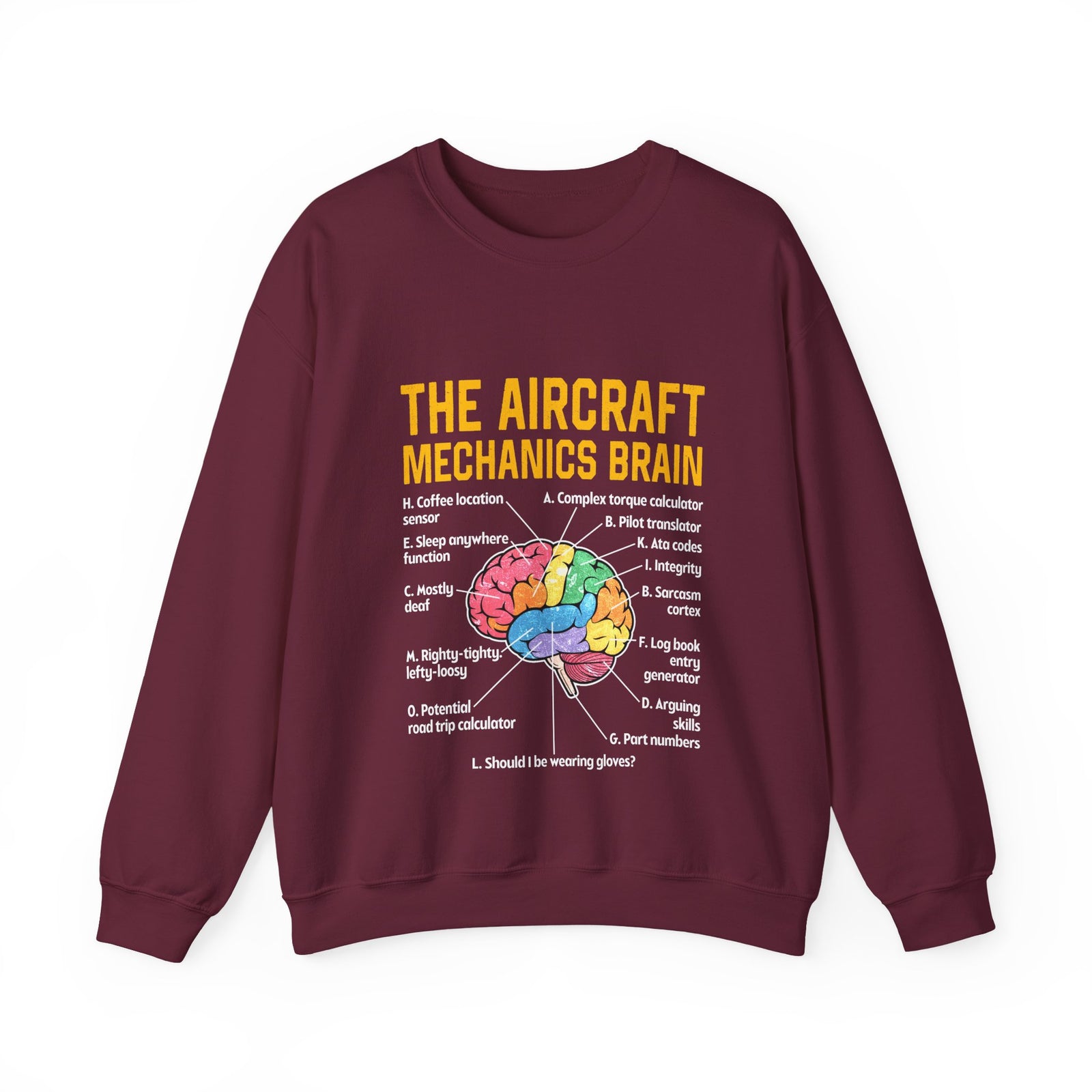 The Aircraft Mechanic’s Brain - Crewneck Sweatshirt