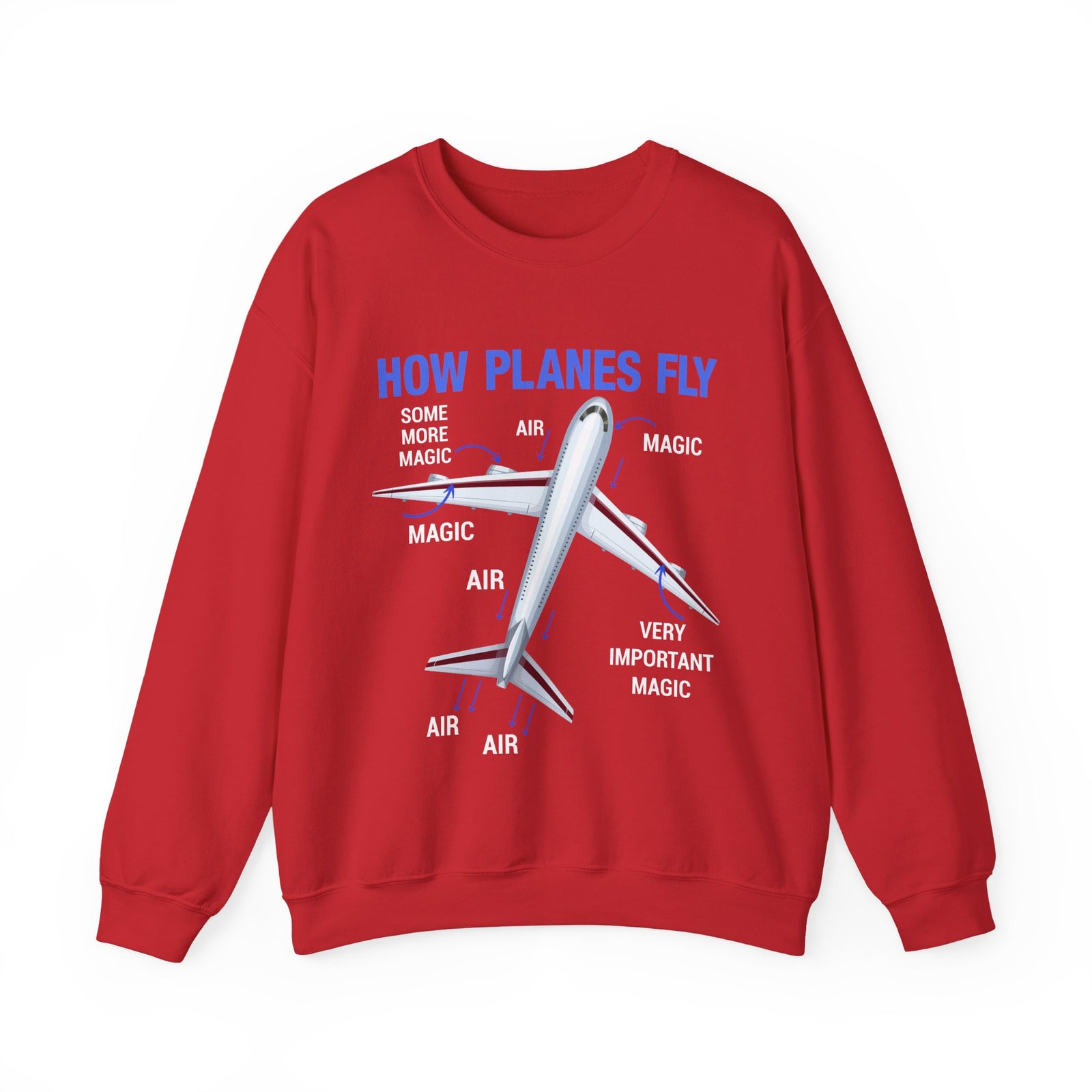 How Planes Fly - Crewneck Sweatshirt