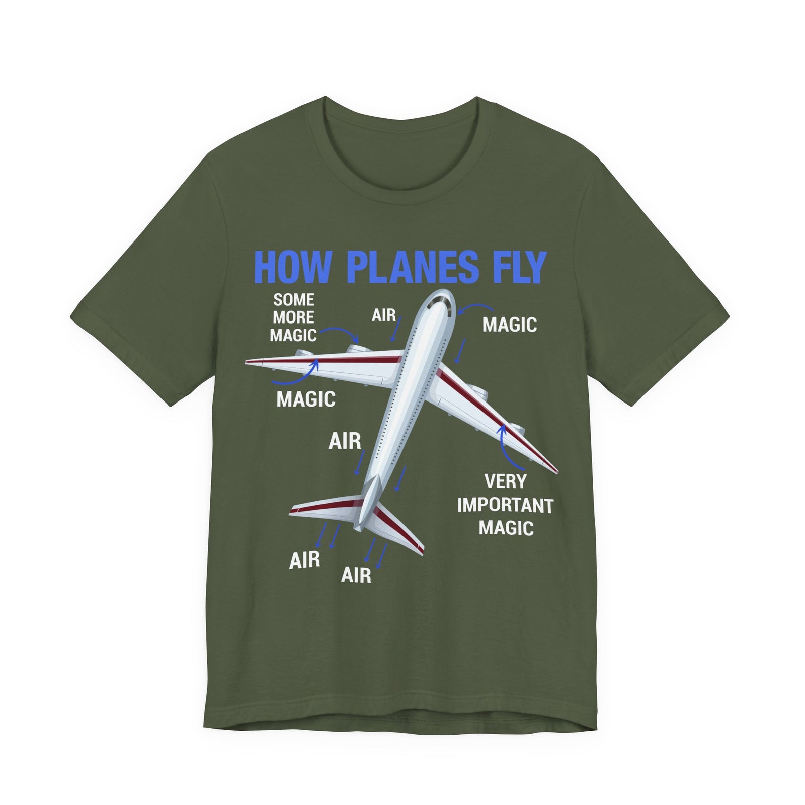 How Planes Fly - Unisex Jersey Tee
