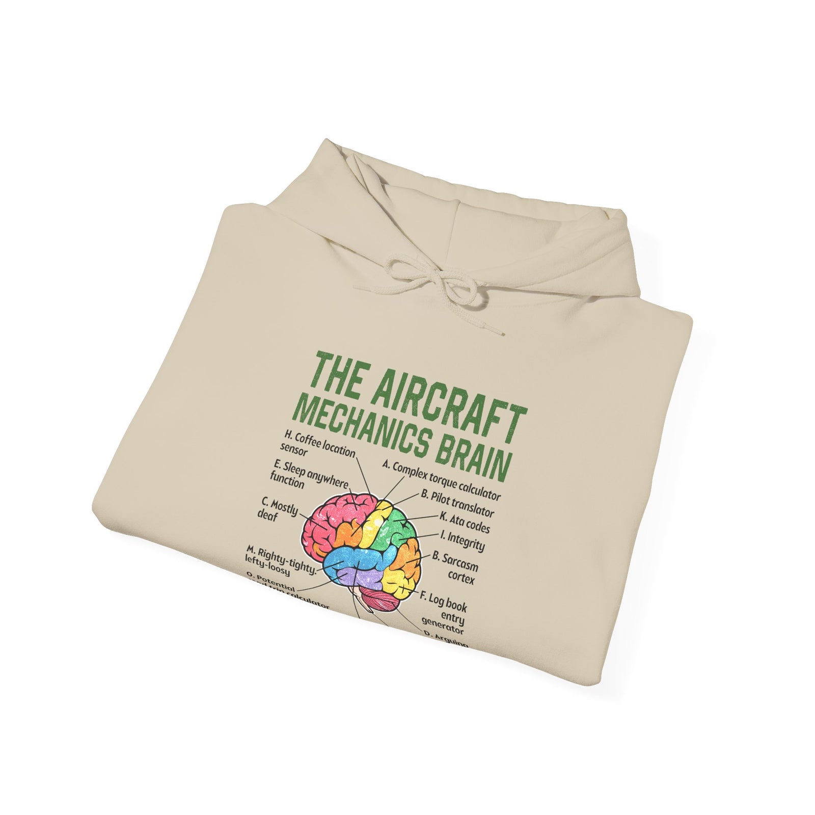The Aircraft Mechanic’s Brain - Pullover Hoodie