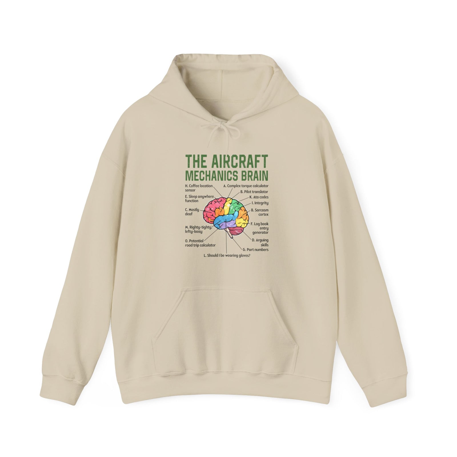 The Aircraft Mechanic’s Brain - Pullover Hoodie