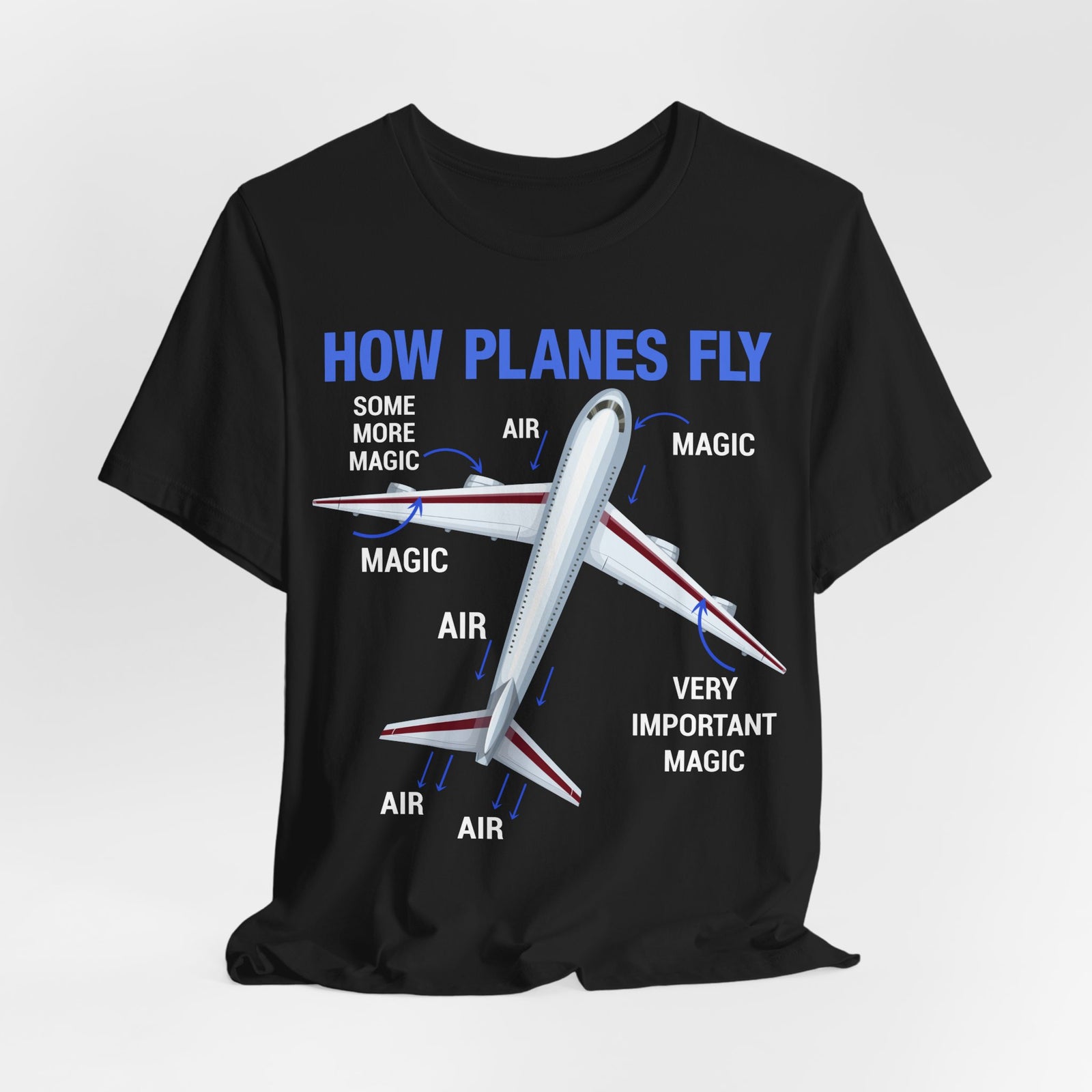 How Planes Fly - Unisex Jersey Tee
