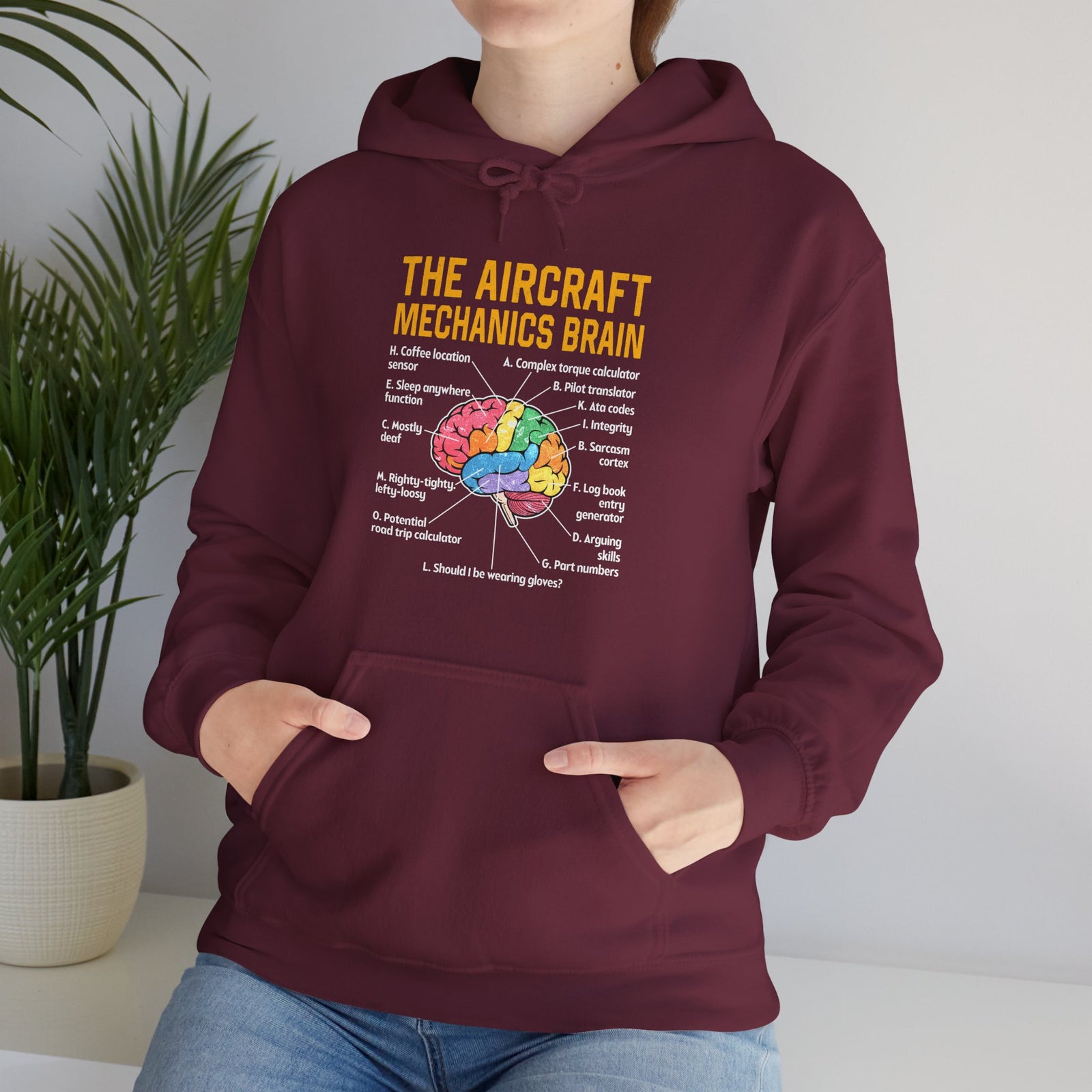 The Aircraft Mechanic’s Brain - Pullover Hoodie