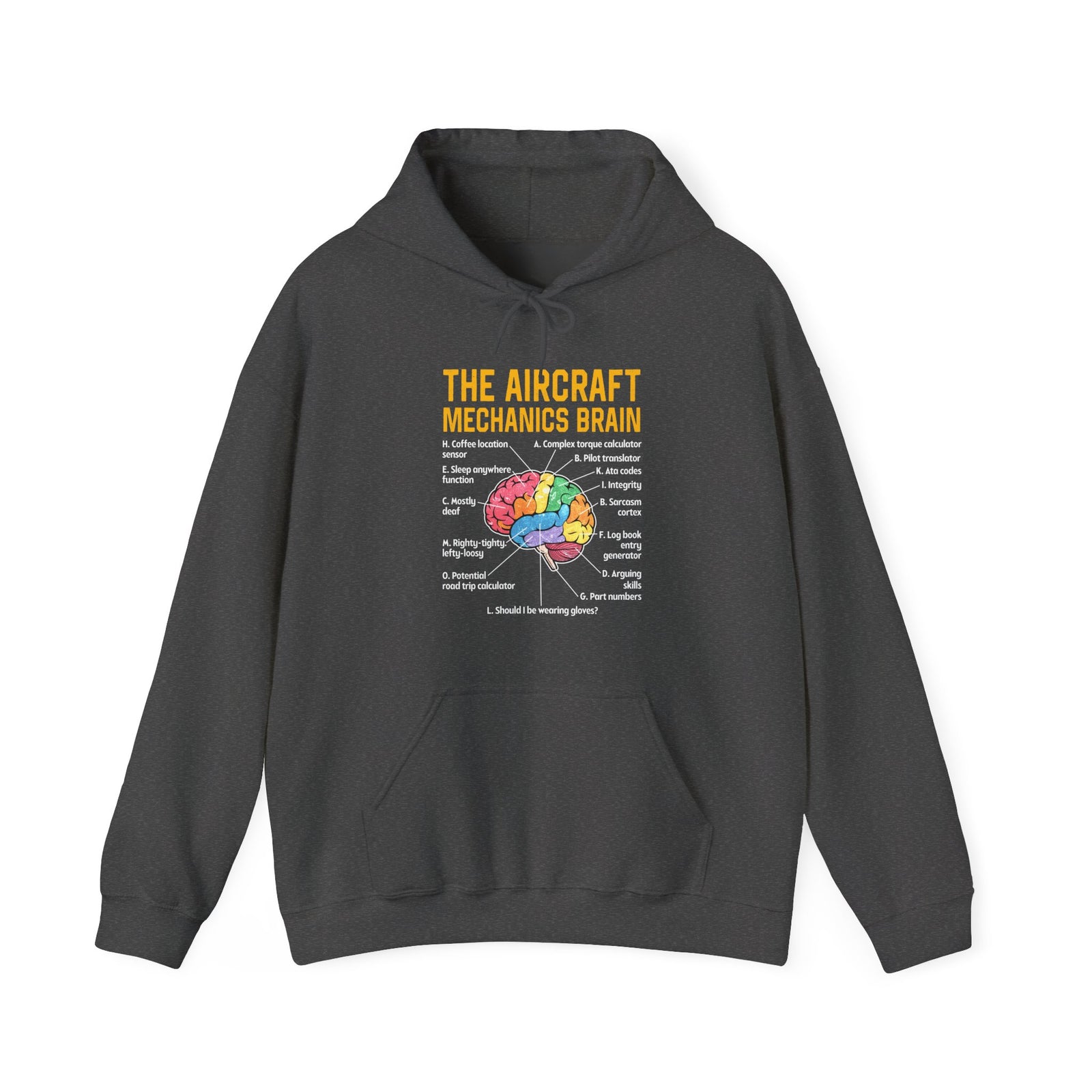 The Aircraft Mechanic’s Brain - Pullover Hoodie