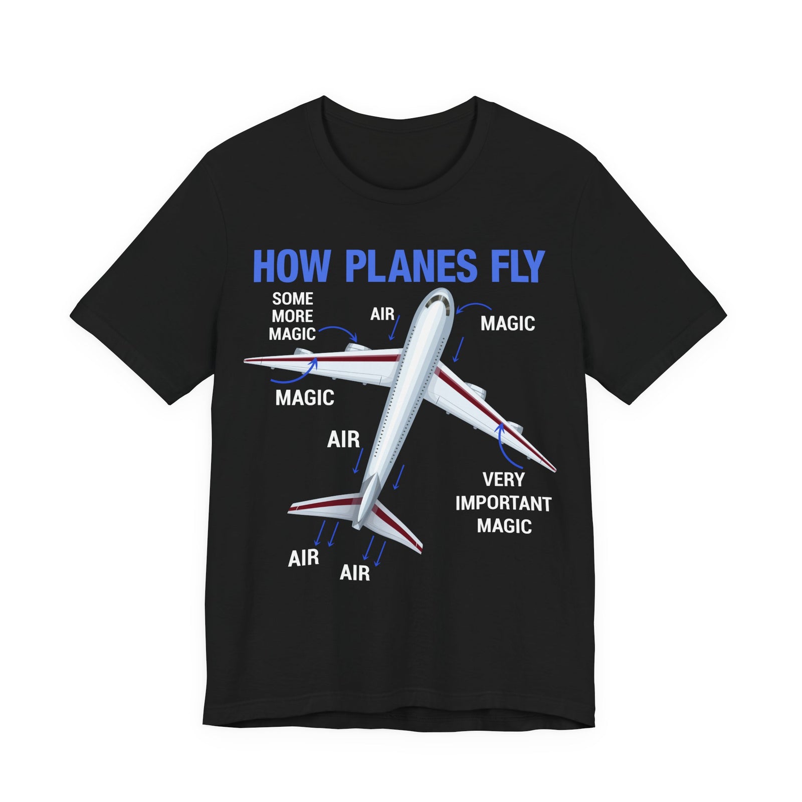 How Planes Fly - Unisex Jersey Tee
