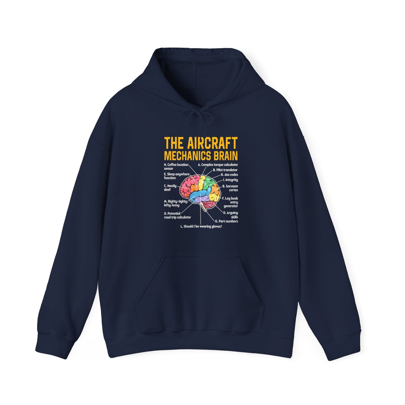 The Aircraft Mechanic’s Brain - Pullover Hoodie