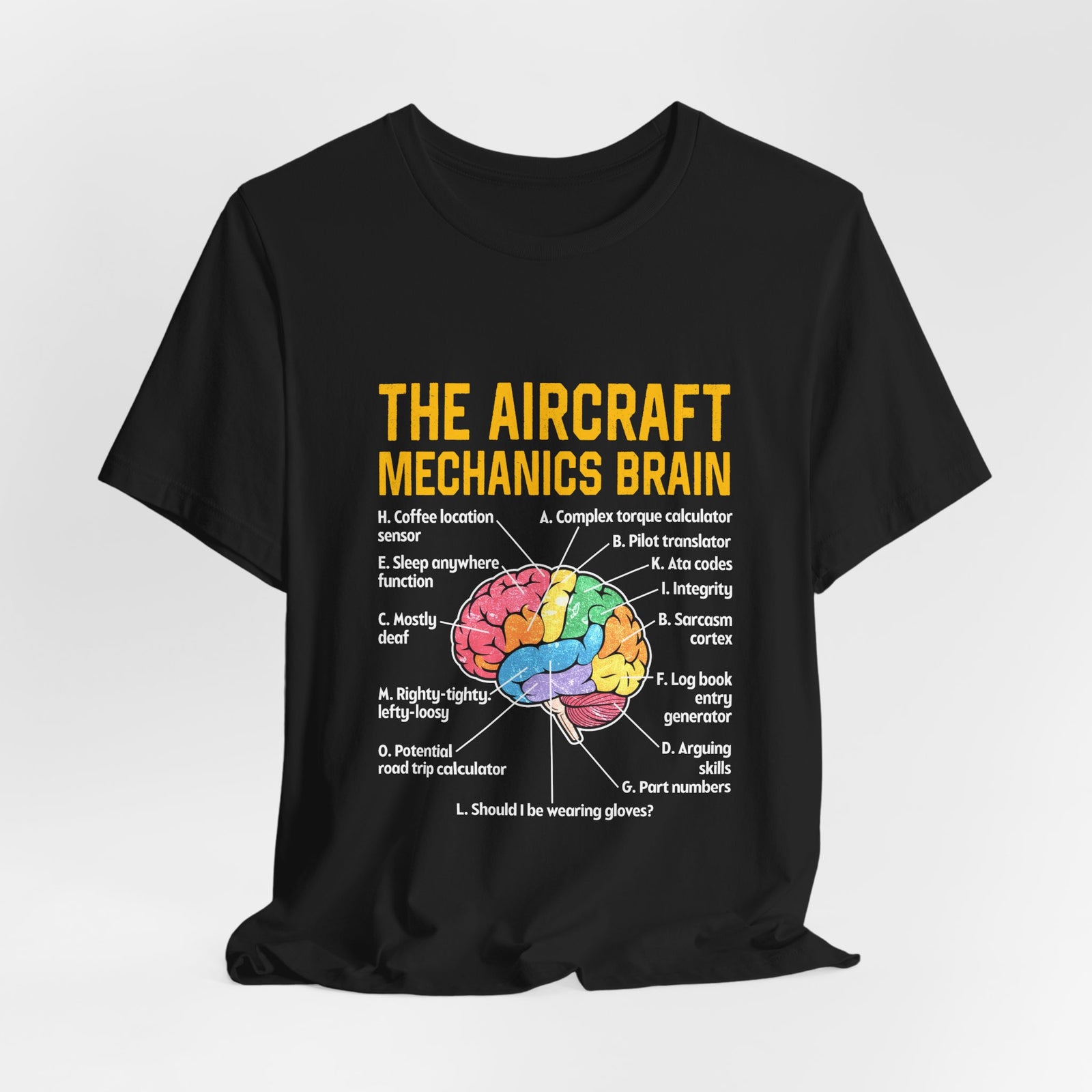 The Aircraft Mechanics Brain - Unisex Jersey Tee