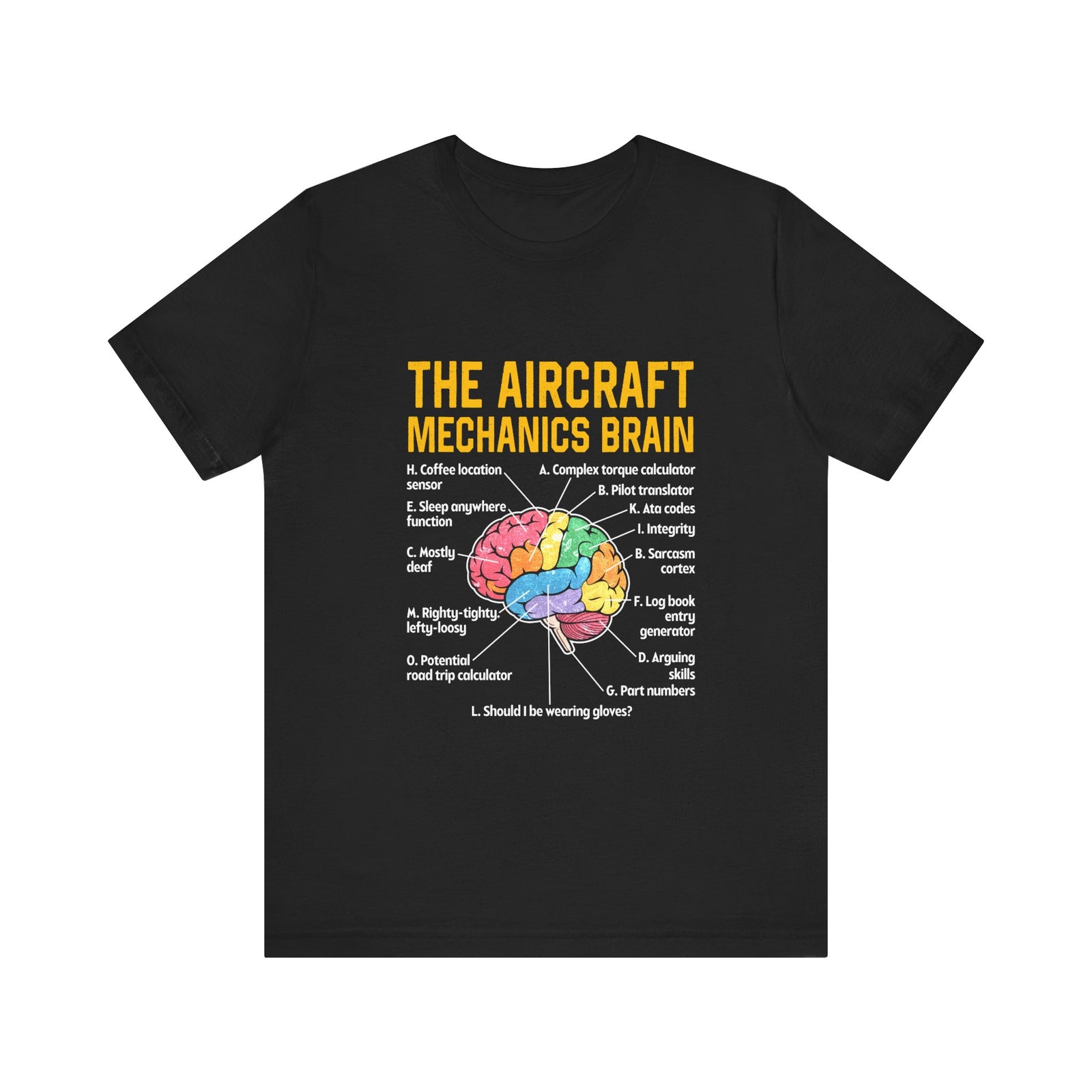 The Aircraft Mechanics Brain - Unisex Jersey Tee