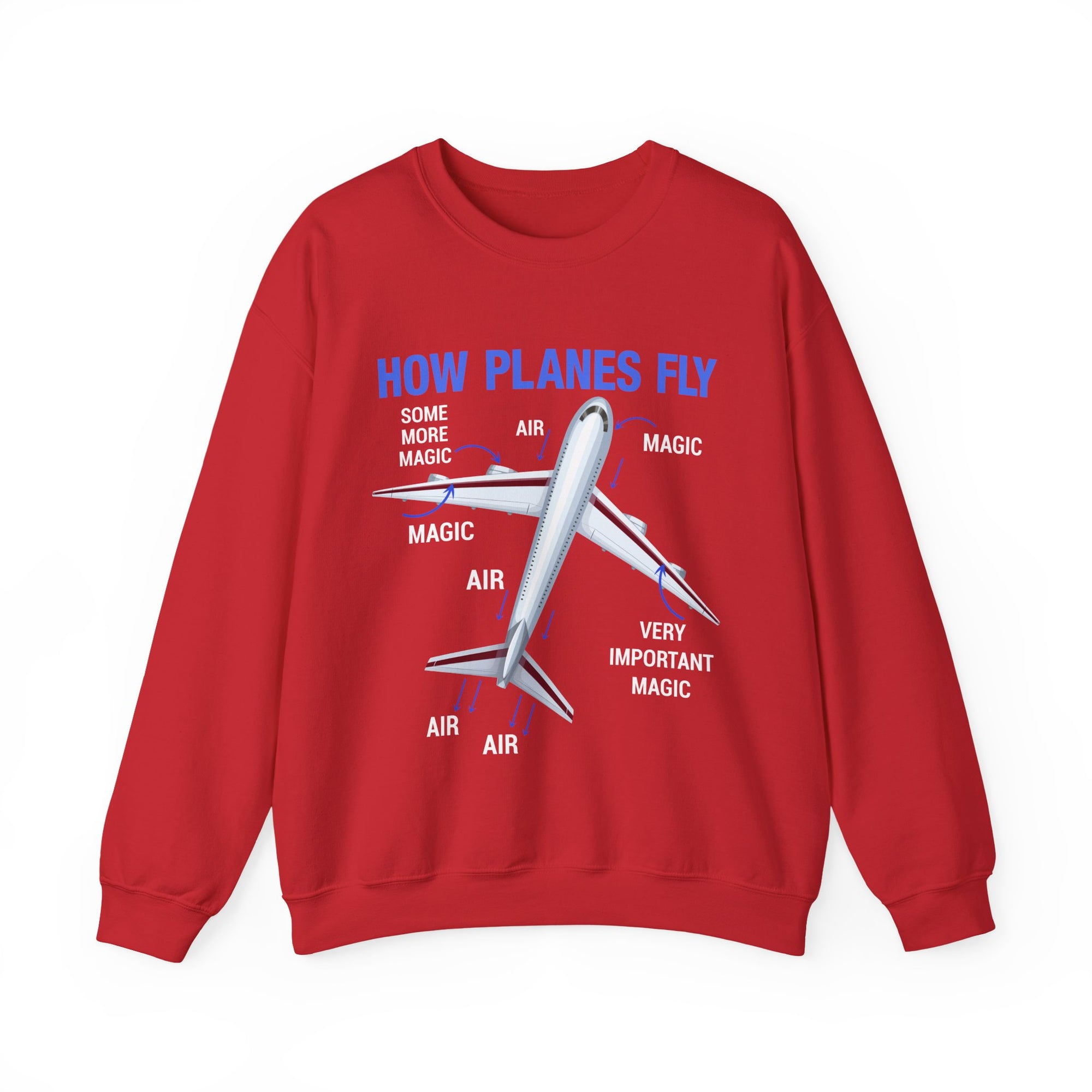 How Planes Fly -  Crewneck Sweatshirt
