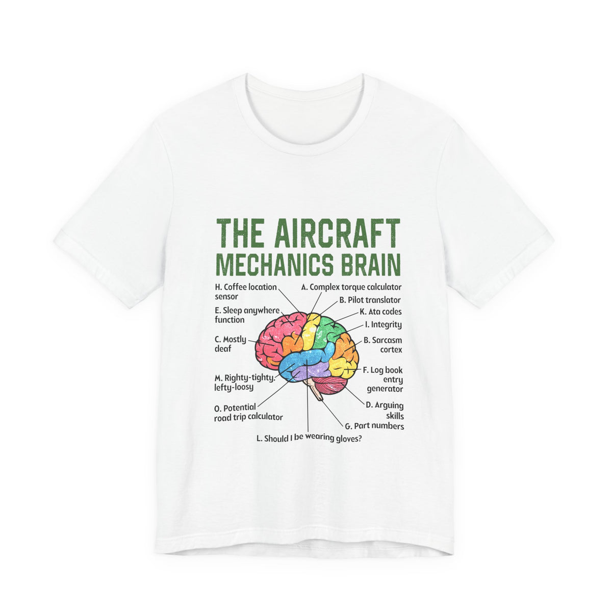 The Aircraft Mechanics Brain   - Unisex Jersey Tee