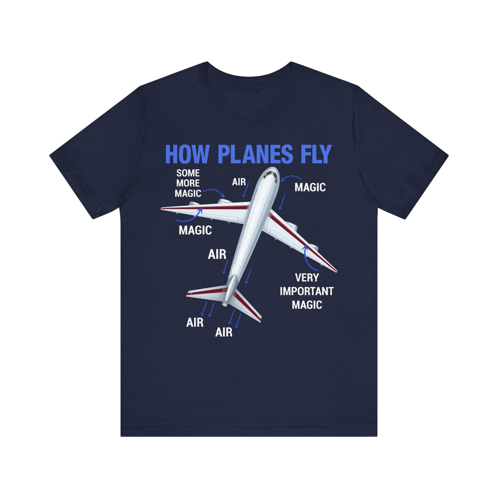 How Planes Fly - Unisex Jersey Tee
