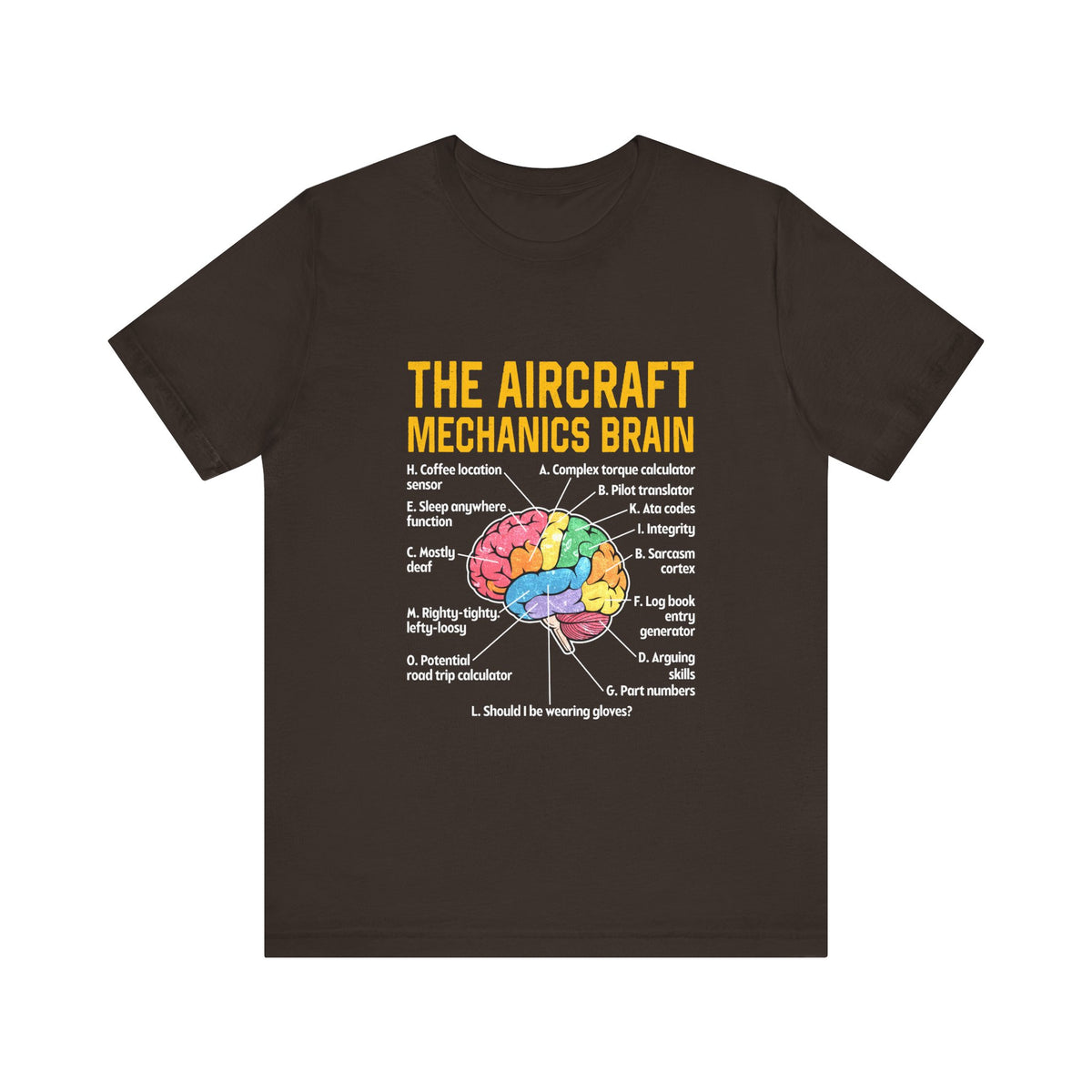 The Aircraft Mechanics Brain   - Unisex Jersey Tee