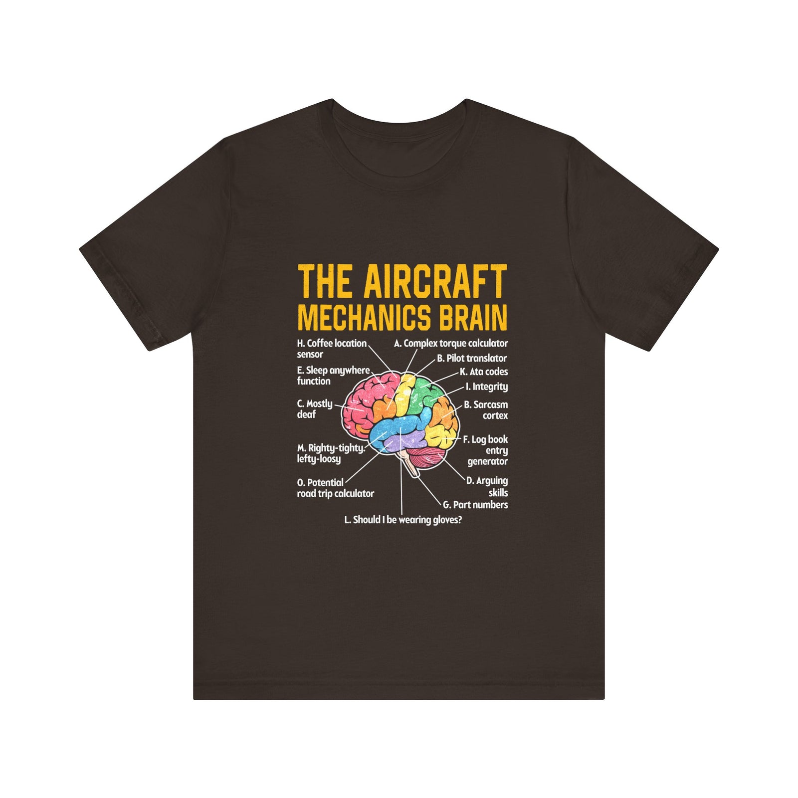 The Aircraft Mechanics Brain   - Unisex Jersey Tee
