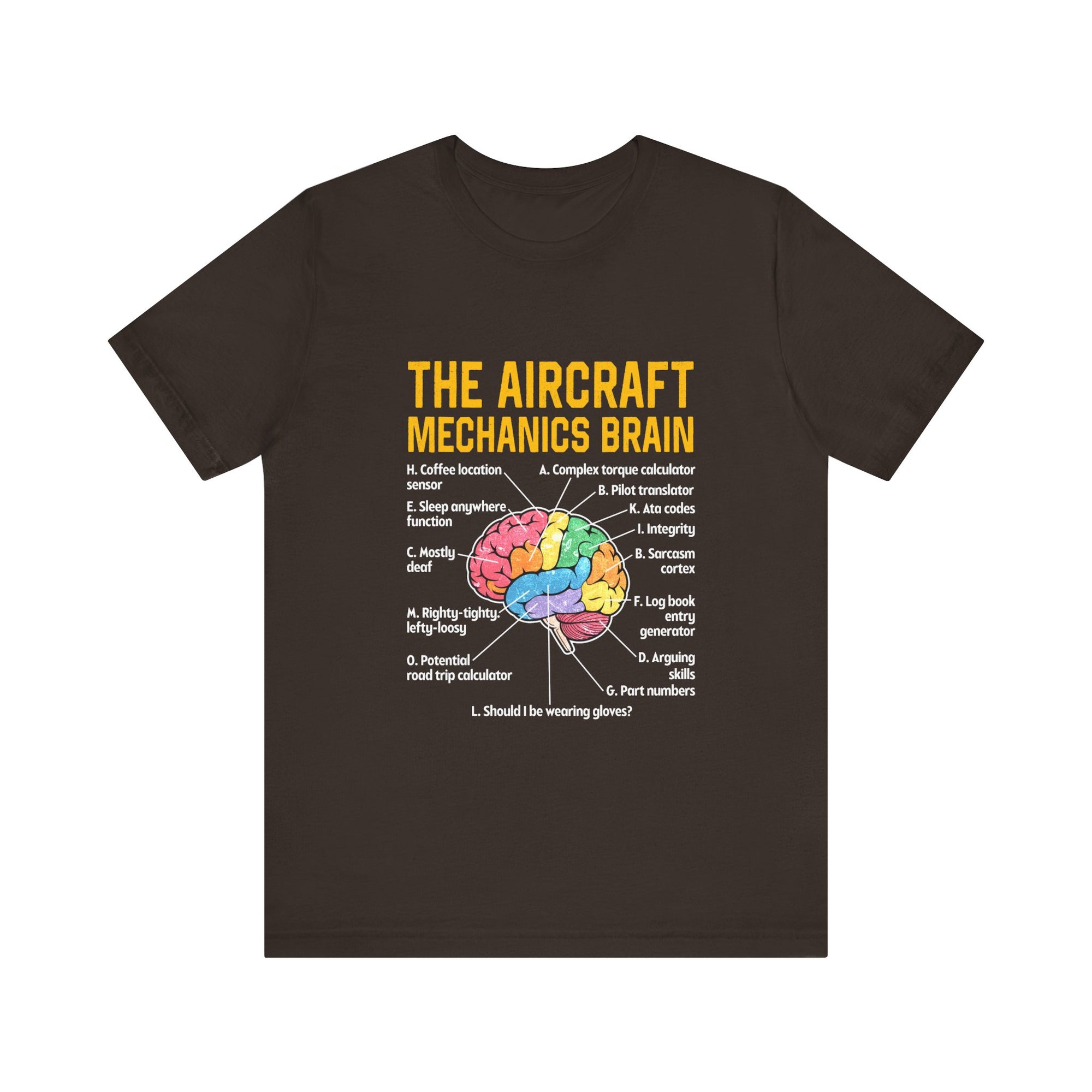 The Aircraft Mechanics Brain   - Unisex Jersey Tee