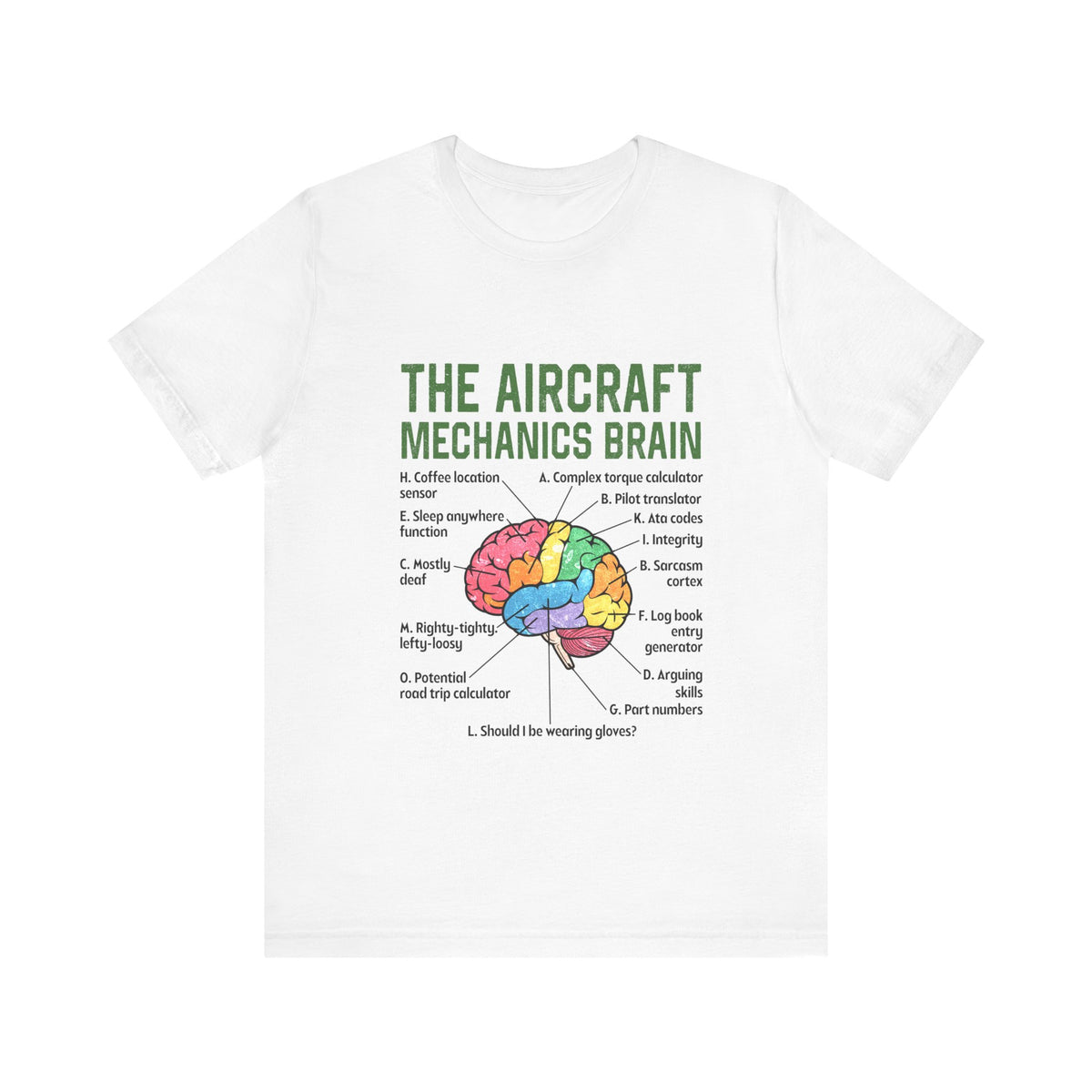 The Aircraft Mechanics Brain   - Unisex Jersey Tee