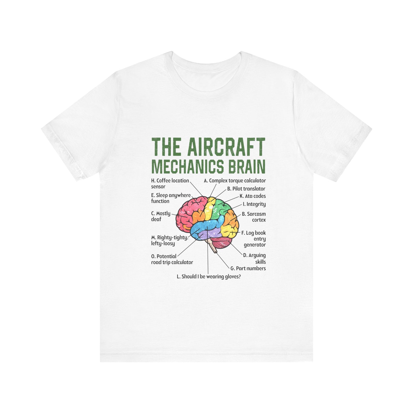 The Aircraft Mechanics Brain   - Unisex Jersey Tee
