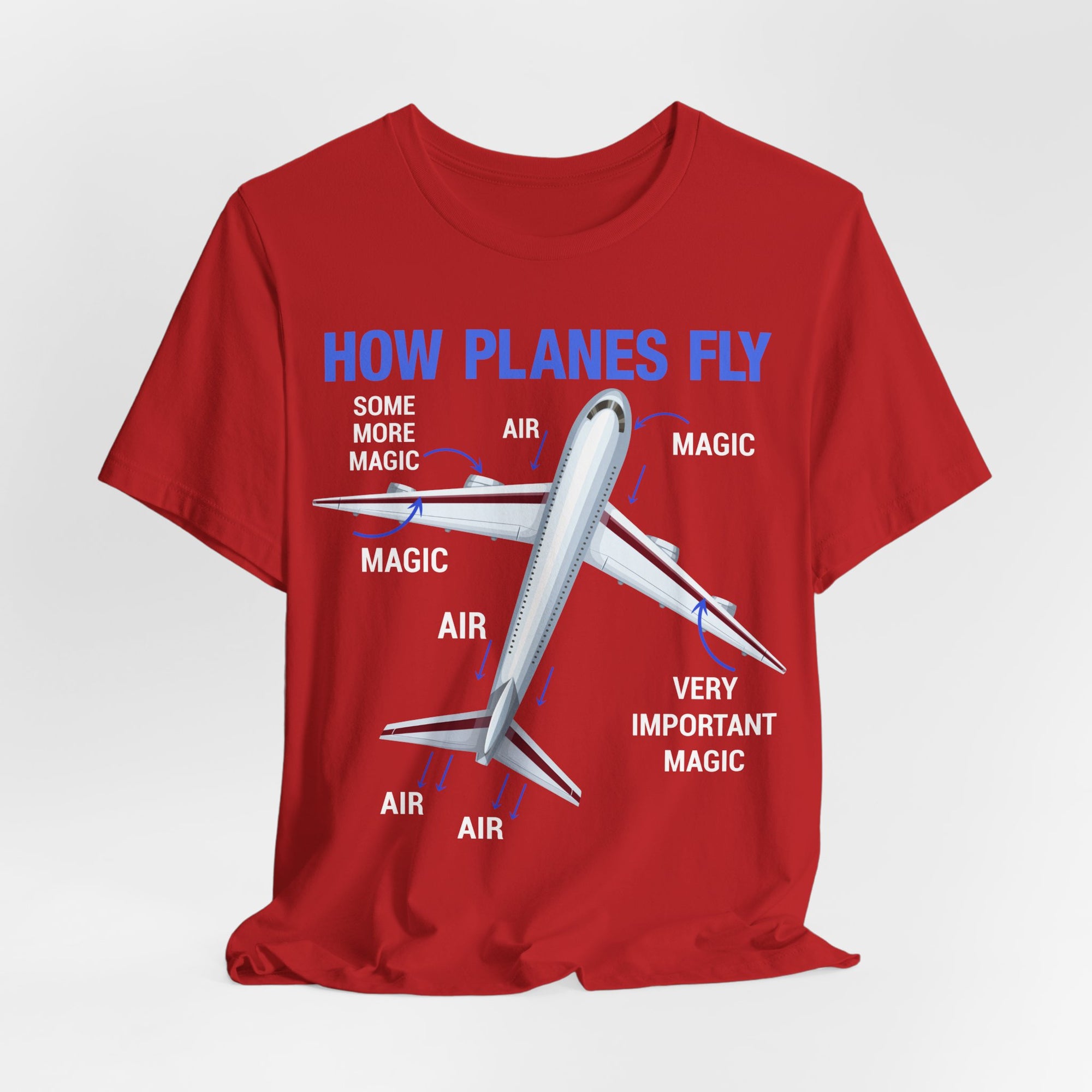 How Planes Fly - Unisex Jersey Tee