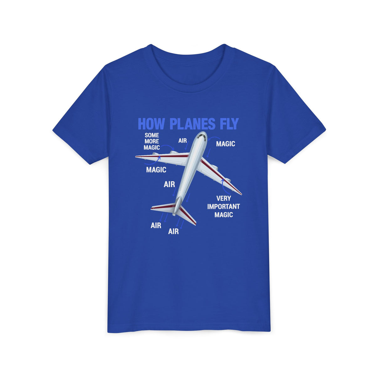 How Planes Fly - Unisex Youth Short Sleeve Tee