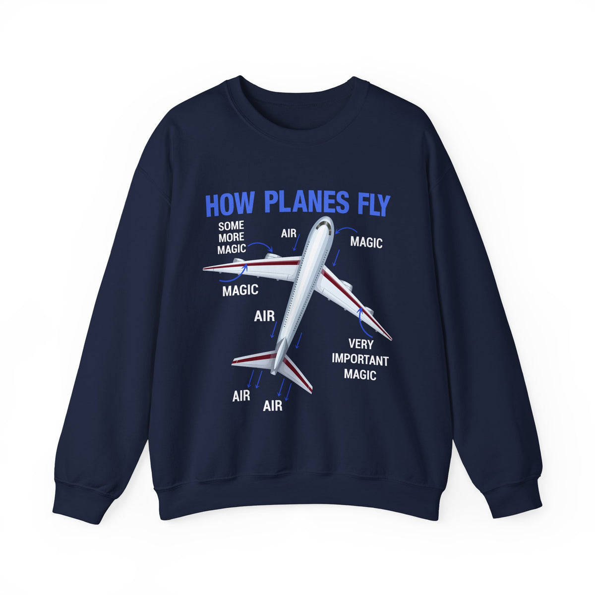 How Planes Fly -  Crewneck Sweatshirt