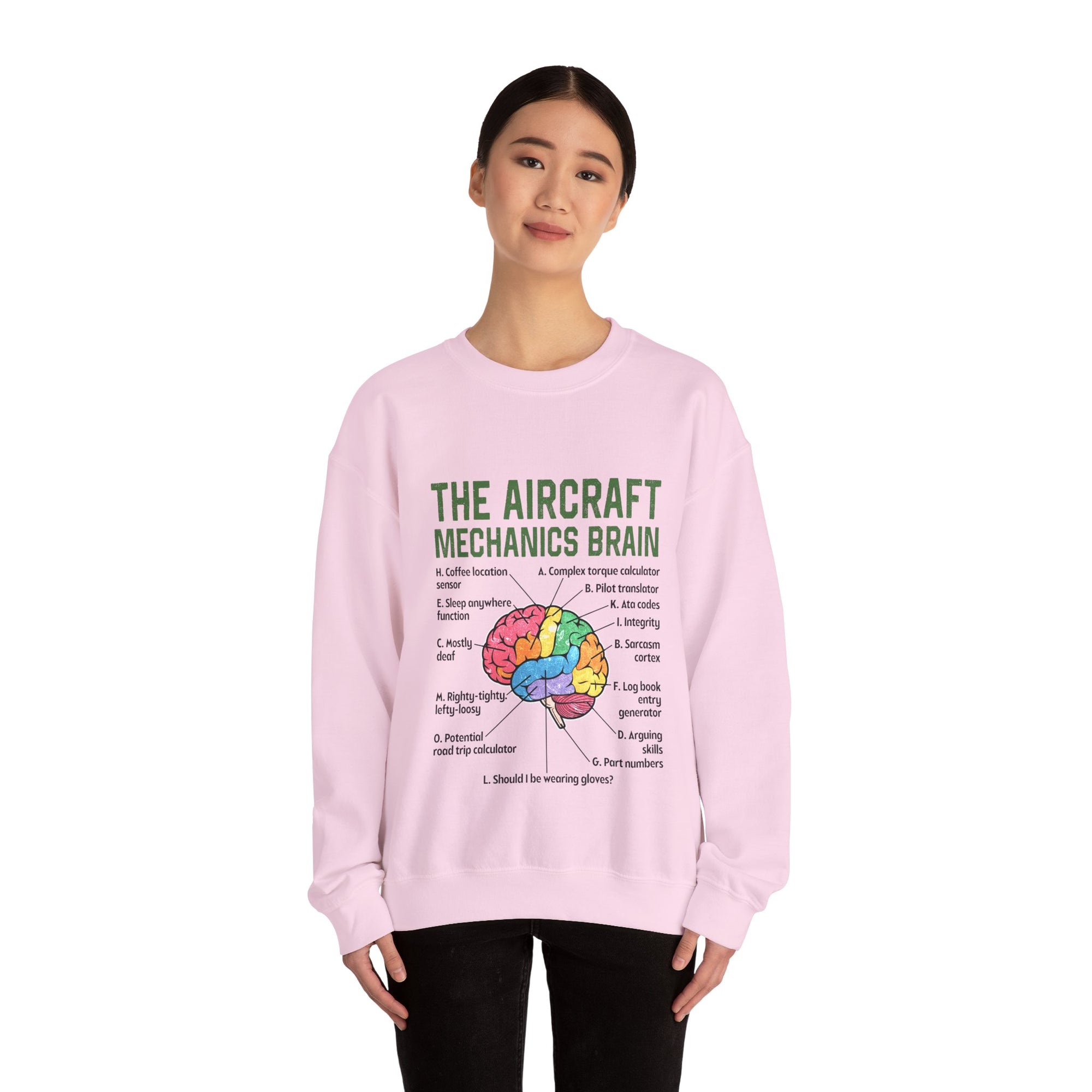 The Aircraft Mechanic’s Brain  -  Crewneck Sweatshirt