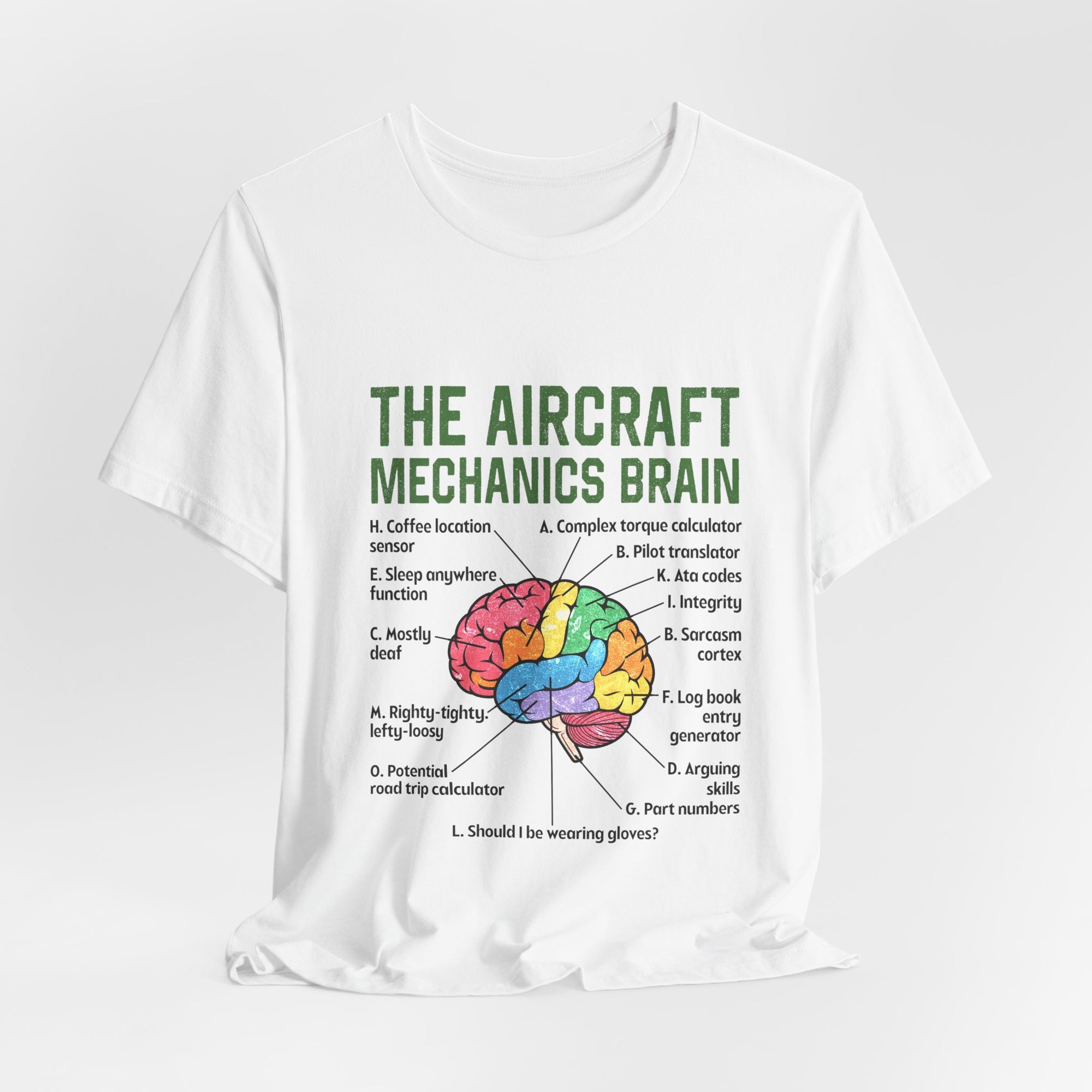 The Aircraft Mechanics Brain   - Unisex Jersey Tee