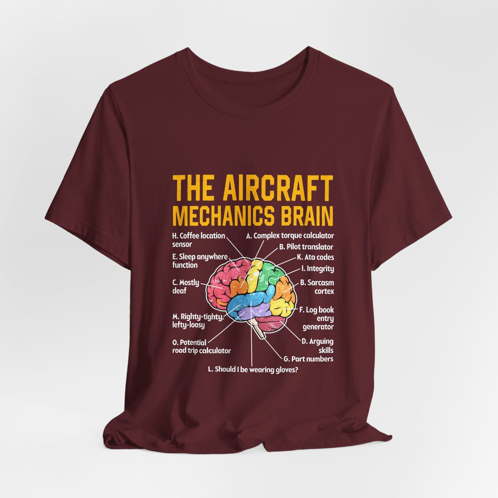 The Aircraft Mechanics Brain   - Unisex Jersey Tee