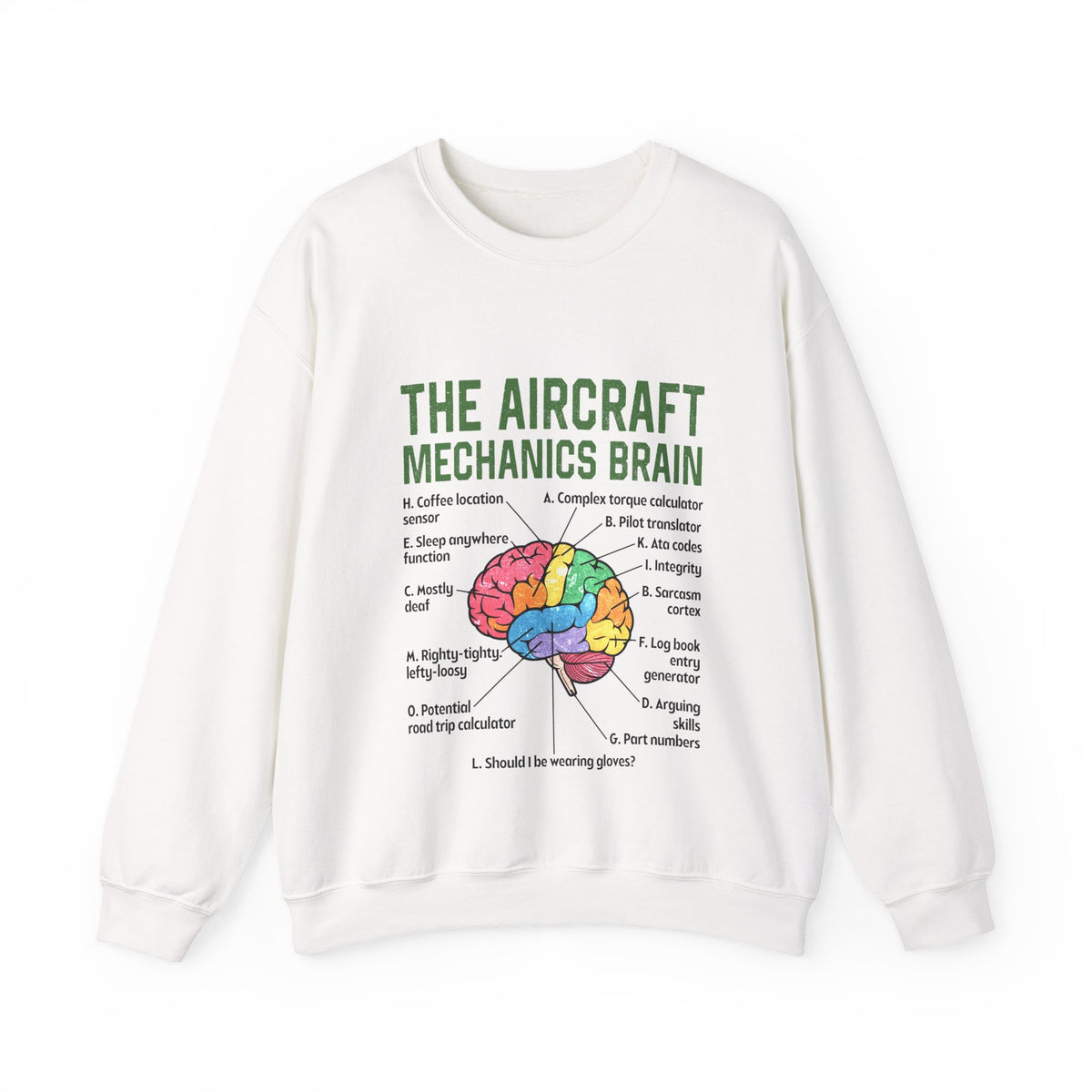 The Aircraft Mechanic’s Brain  -  Crewneck Sweatshirt