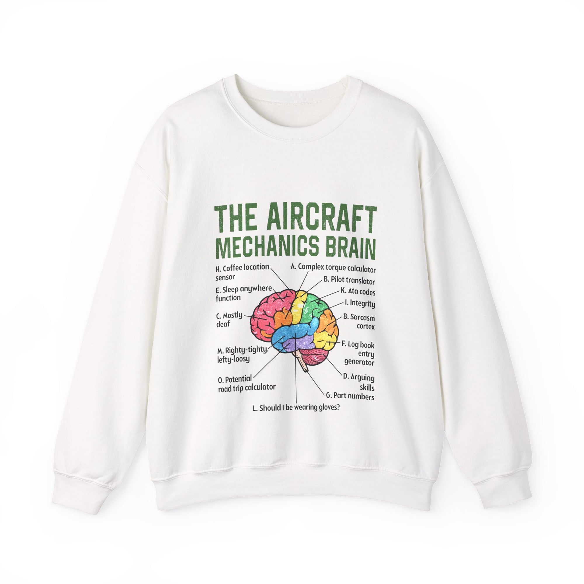 The Aircraft Mechanic’s Brain  -  Crewneck Sweatshirt