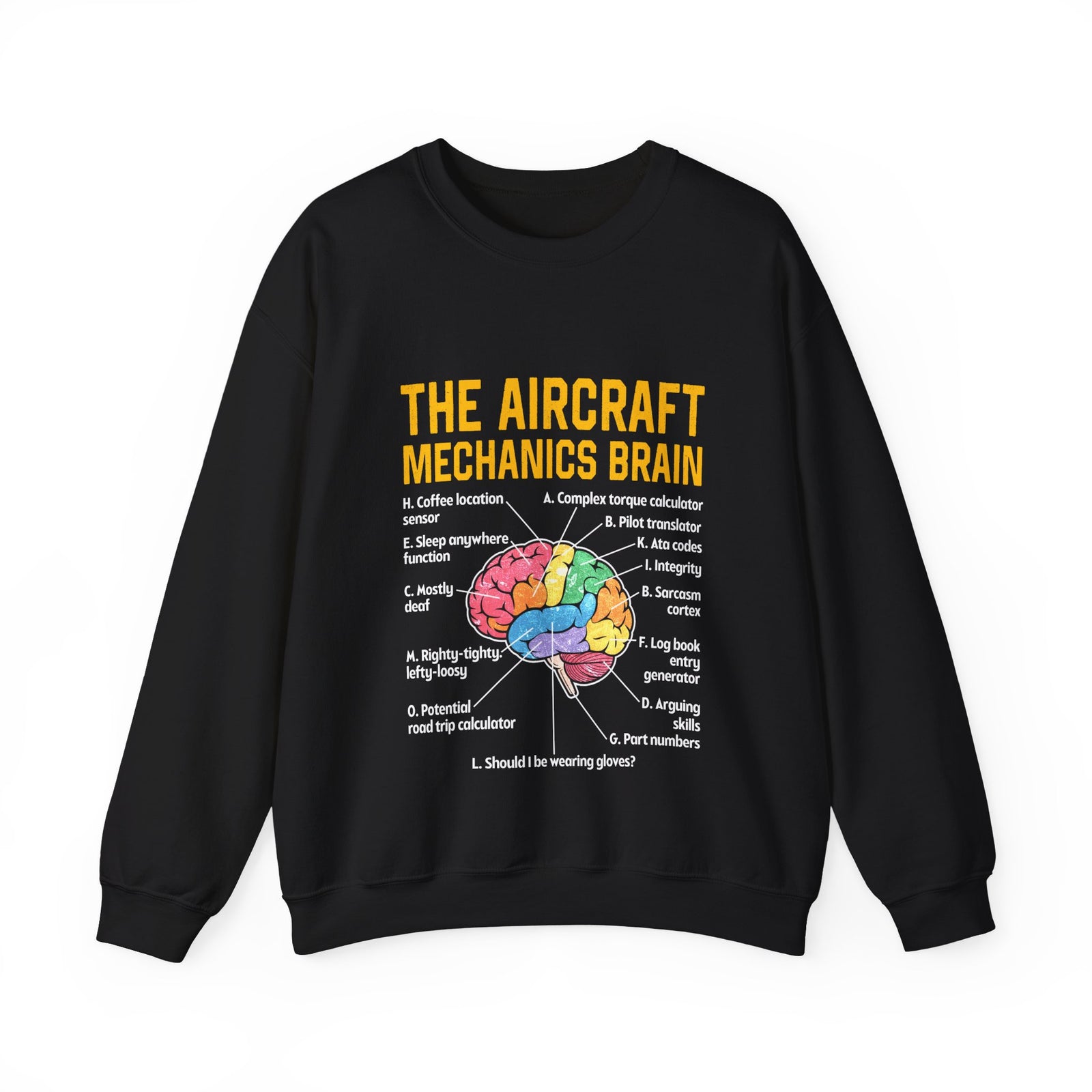 The Aircraft Mechanic’s Brain  -  Crewneck Sweatshirt