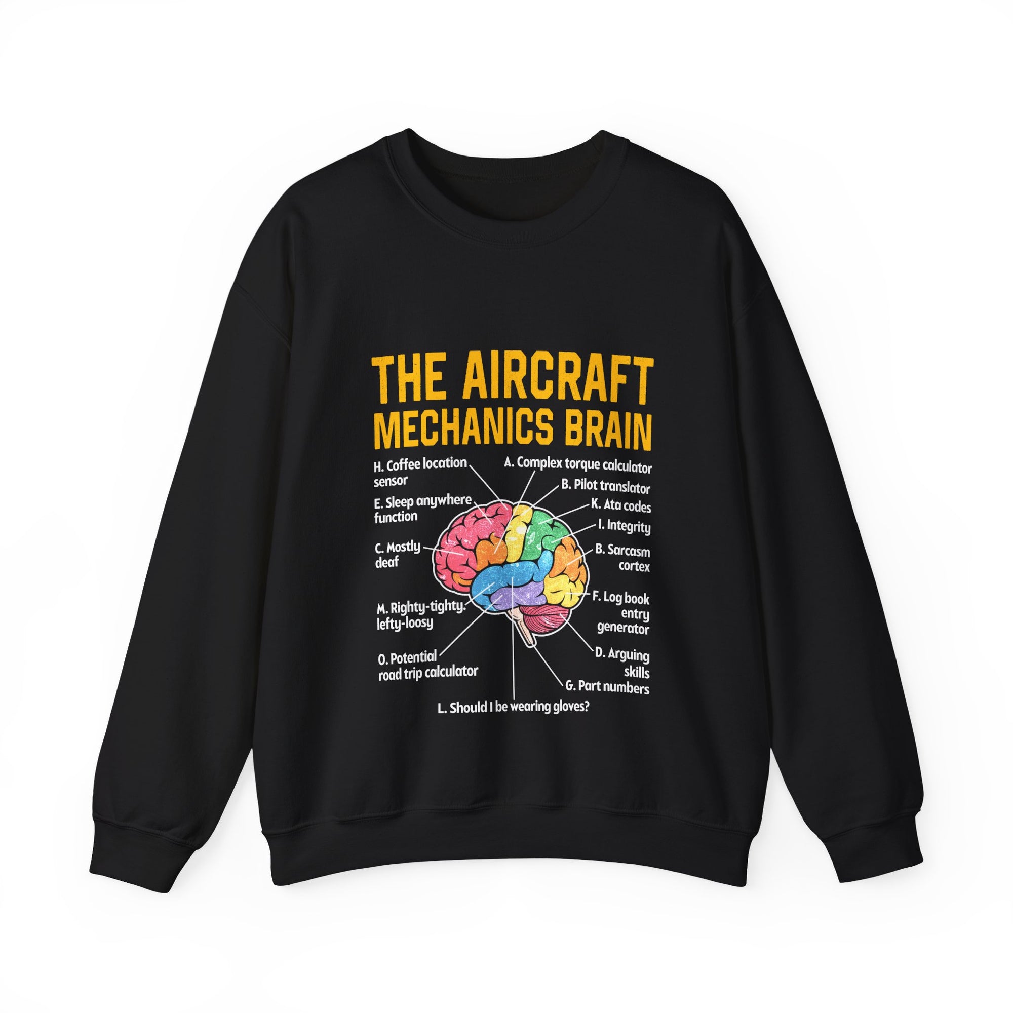 The Aircraft Mechanic’s Brain  -  Crewneck Sweatshirt