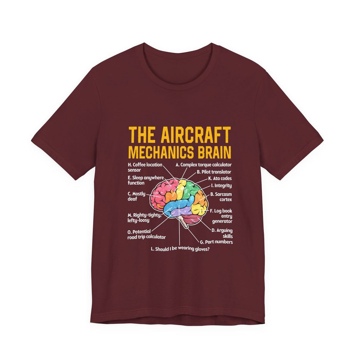 The Aircraft Mechanics Brain   - Unisex Jersey Tee