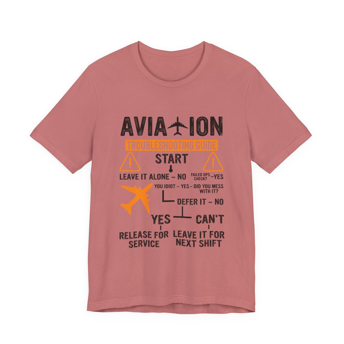 Aviation Troubleshooting Guide - Unisex Jersey Tee