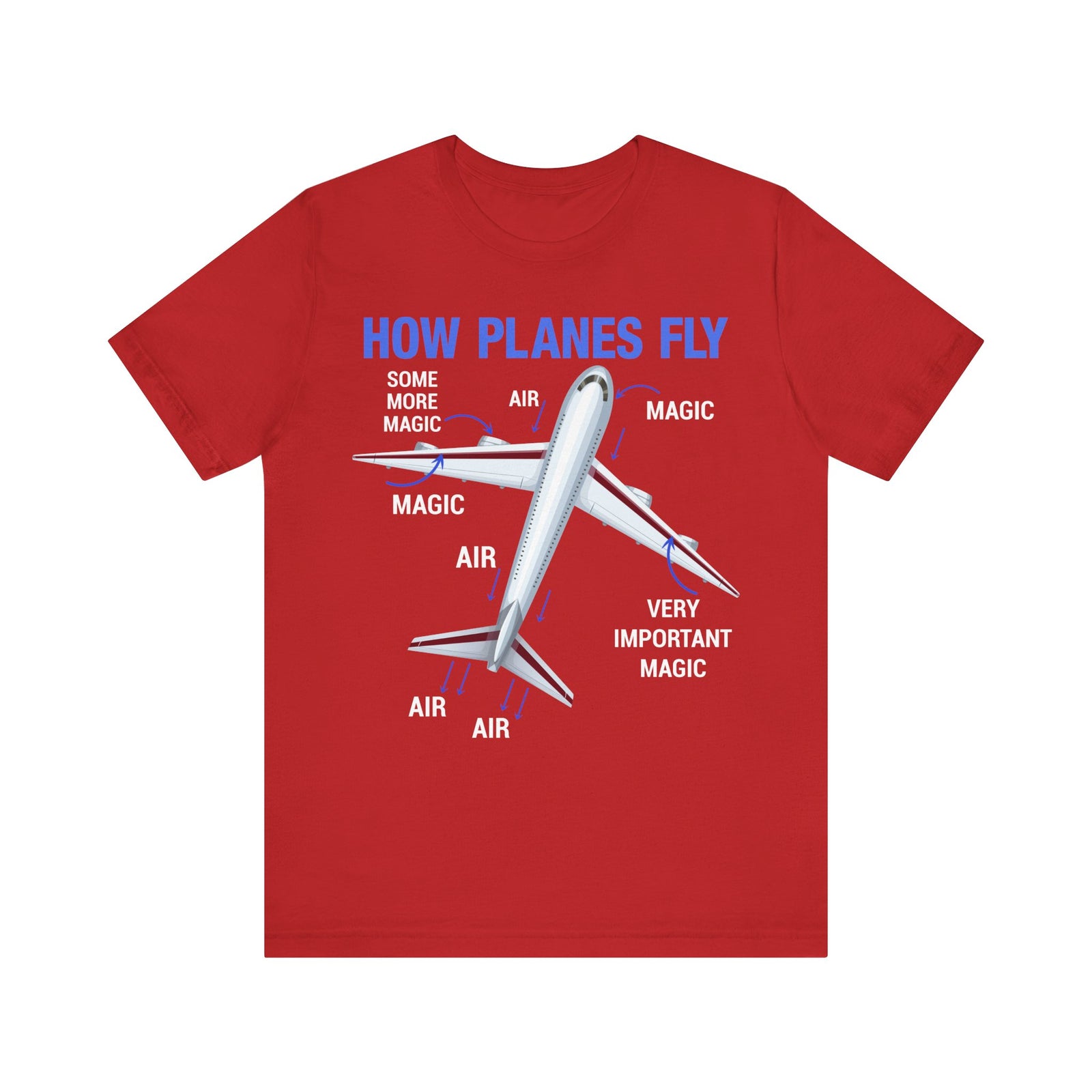 How Planes Fly - Unisex Jersey Tee